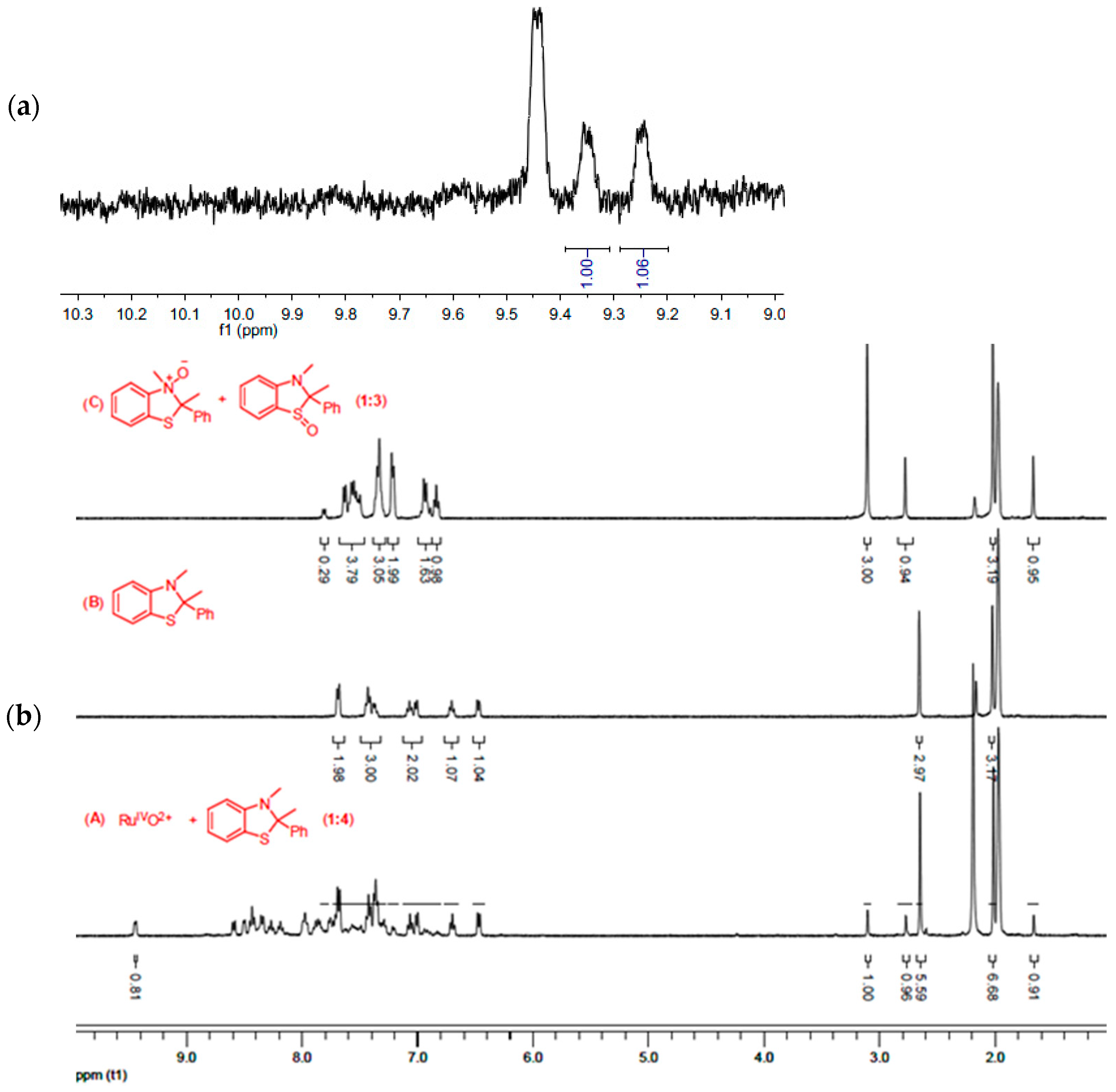 Molecules 28 04401 g007