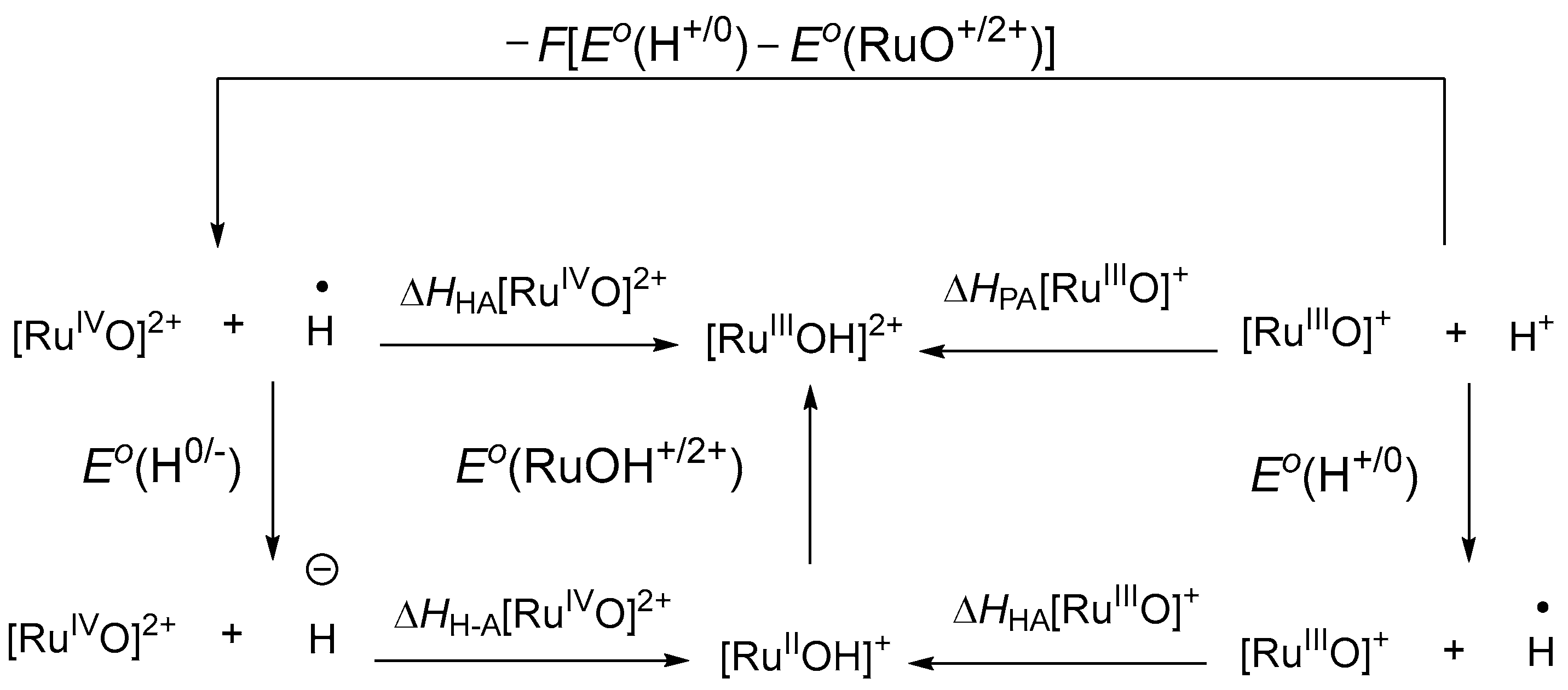 Molecules 28 04401 sch003