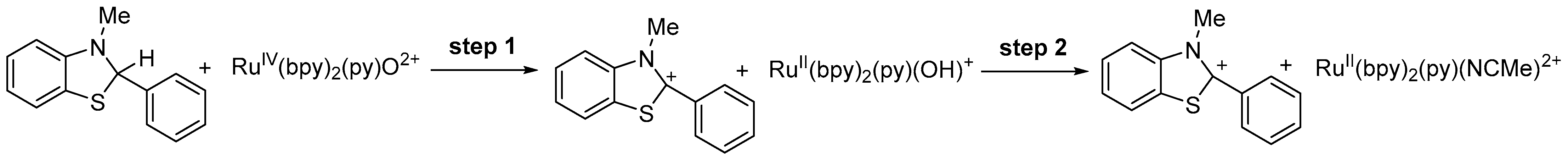 Molecules 28 04401 sch004