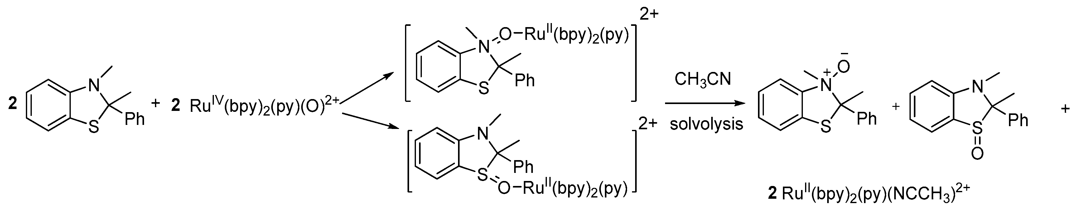 Molecules 28 04401 sch006