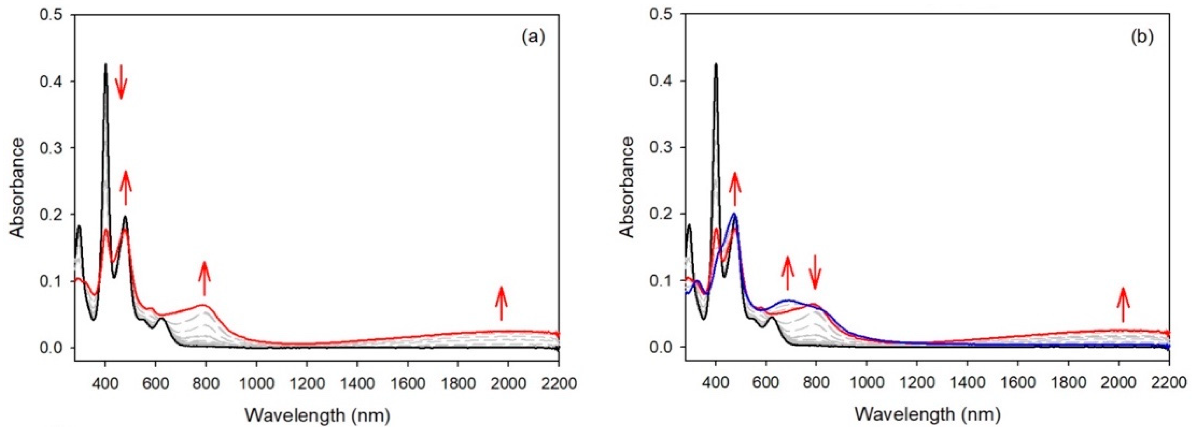 Molecules 28 04405 g008 Molecules 28 04405 g008