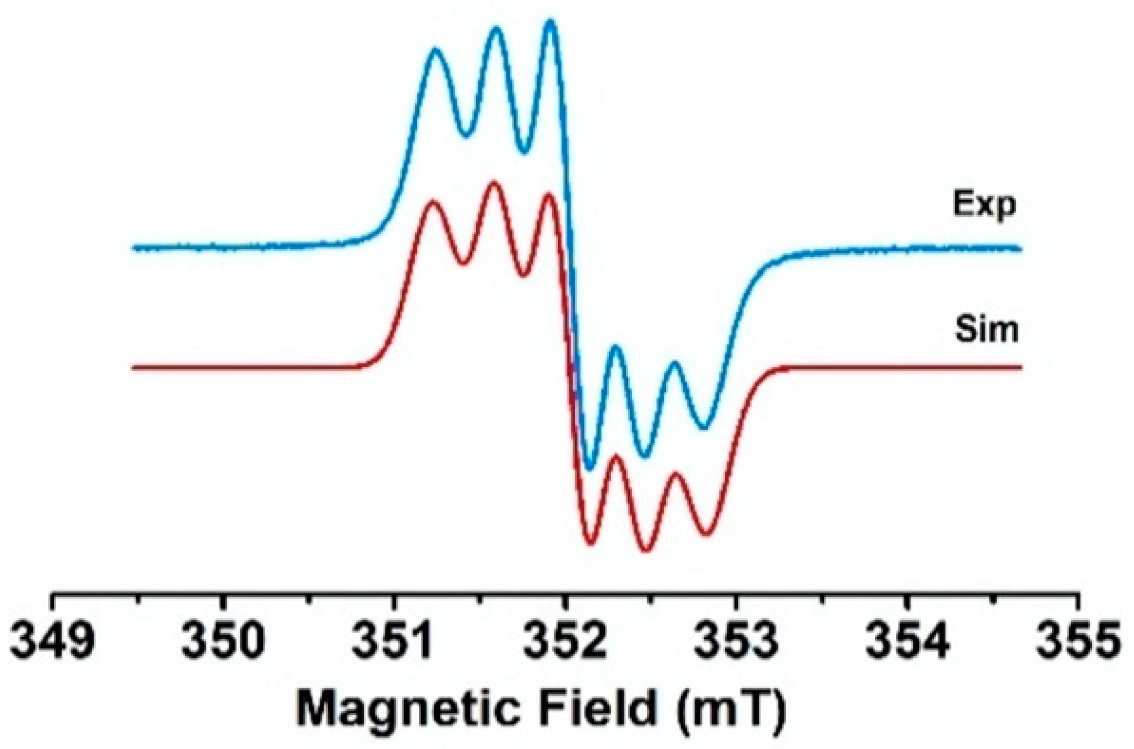Molecules 28 04405 g011 Molecules 28 04405 g011