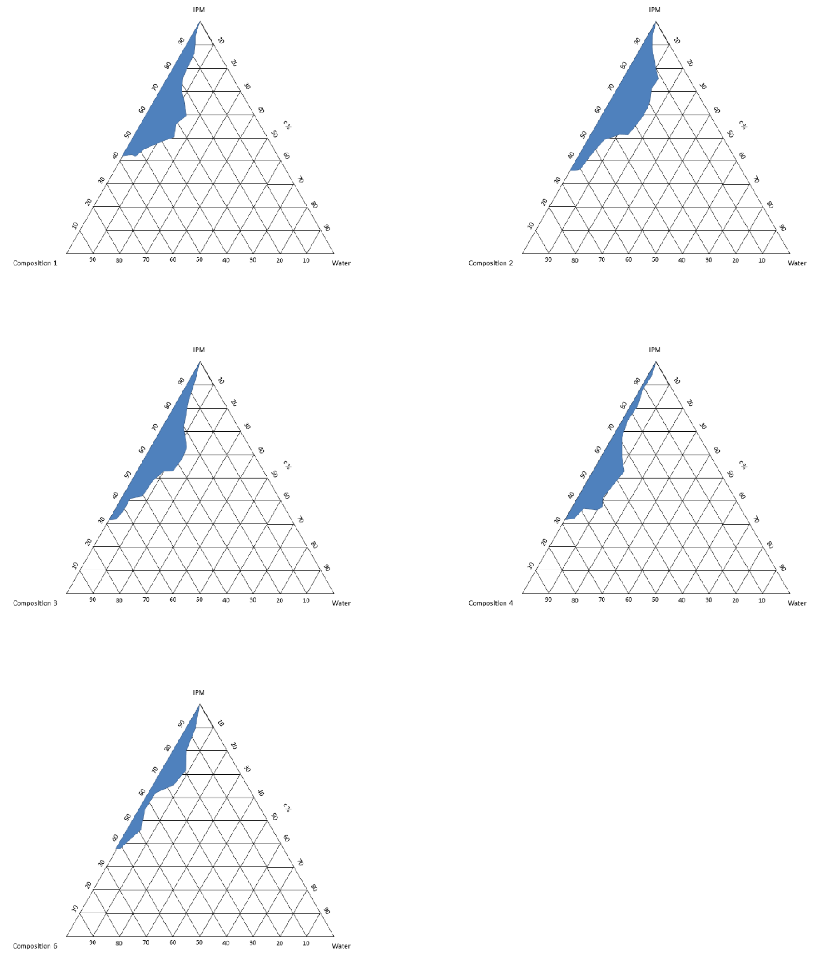 Molecules 28 04406 g001
