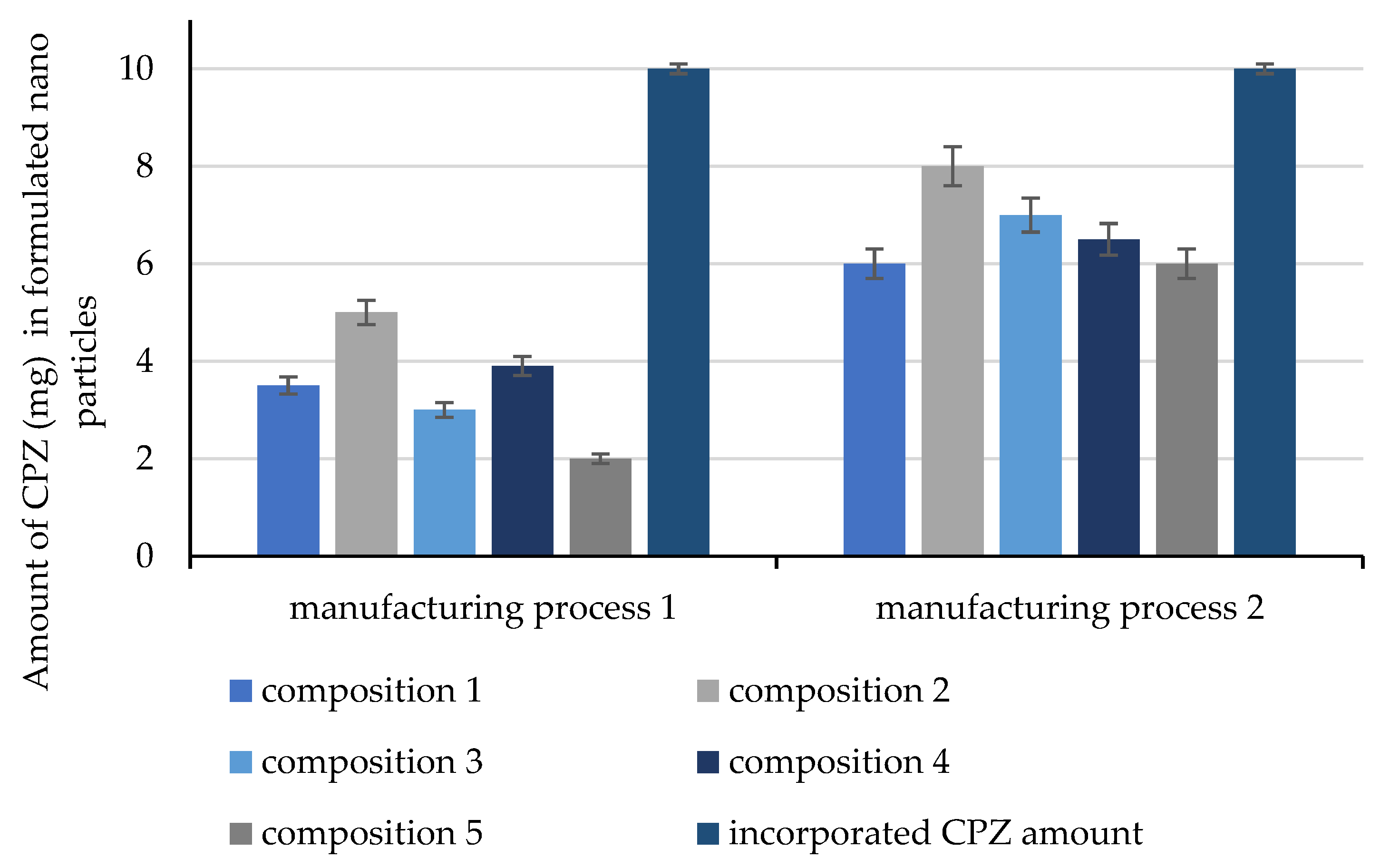Molecules 28 04406 g002
