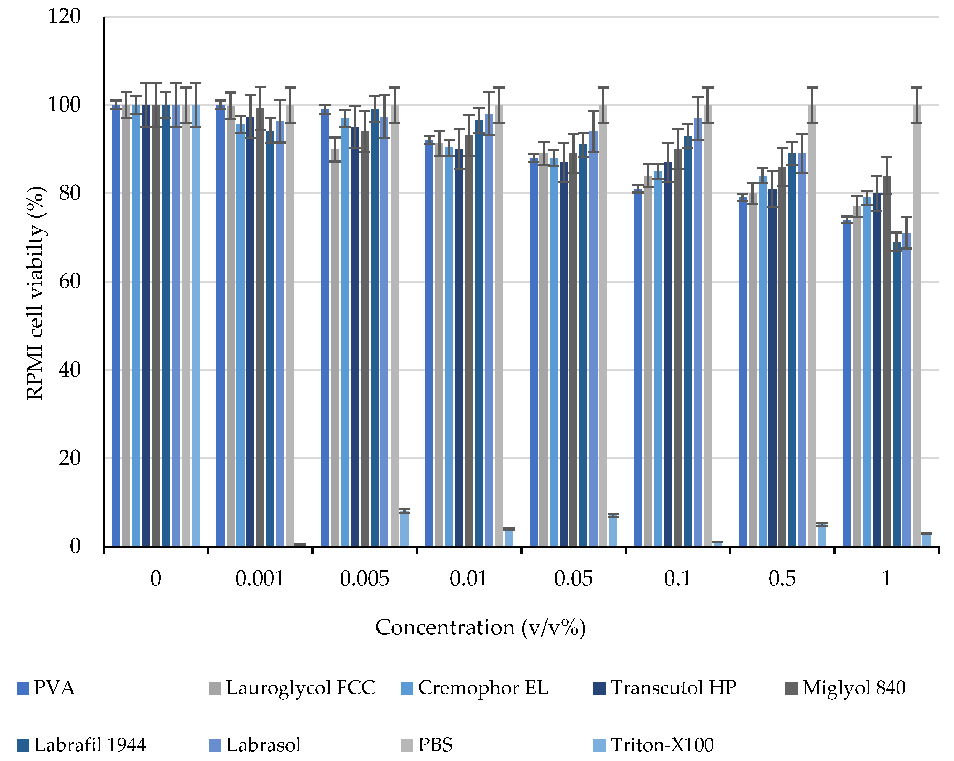 Molecules 28 04406 g007