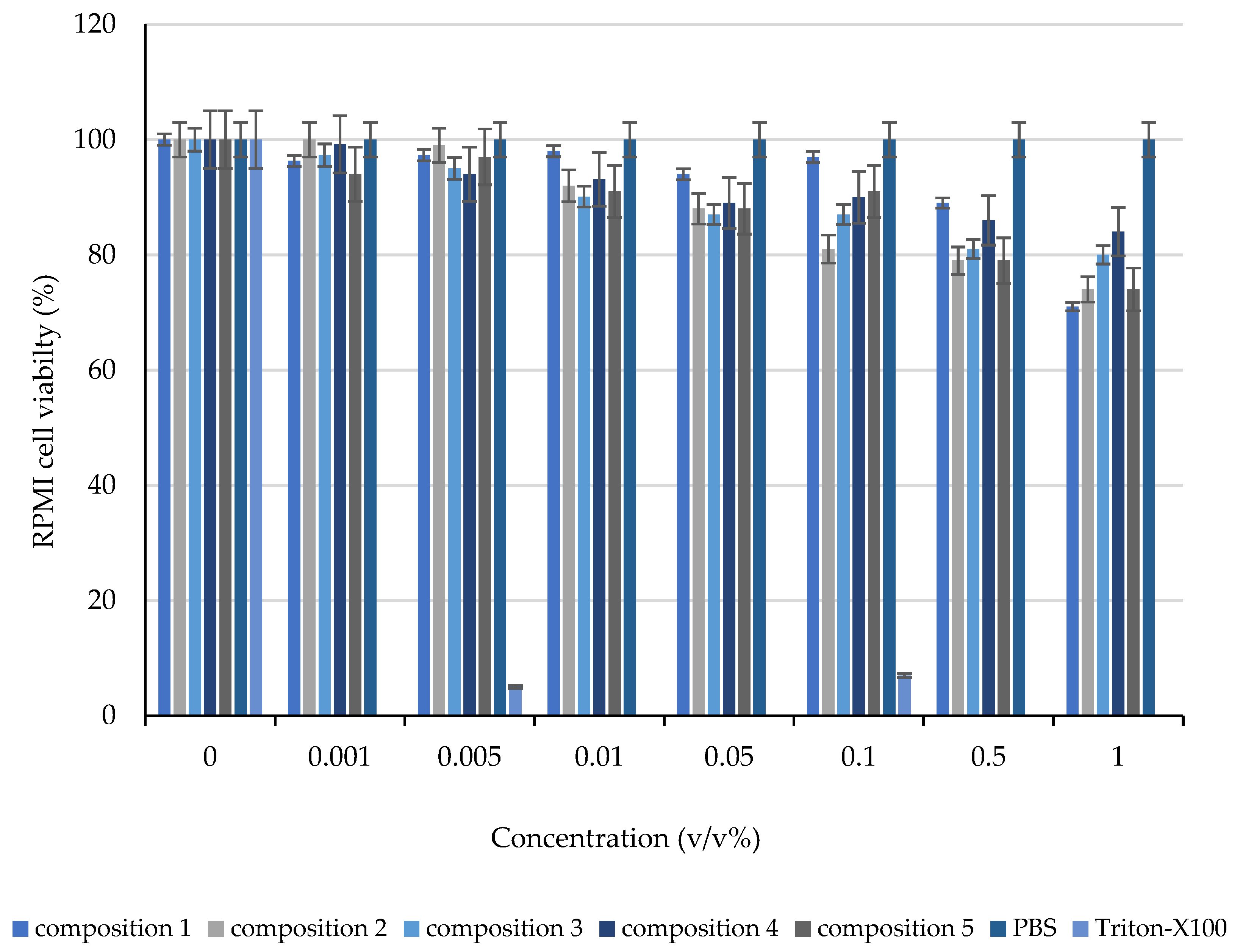 Molecules 28 04406 g008