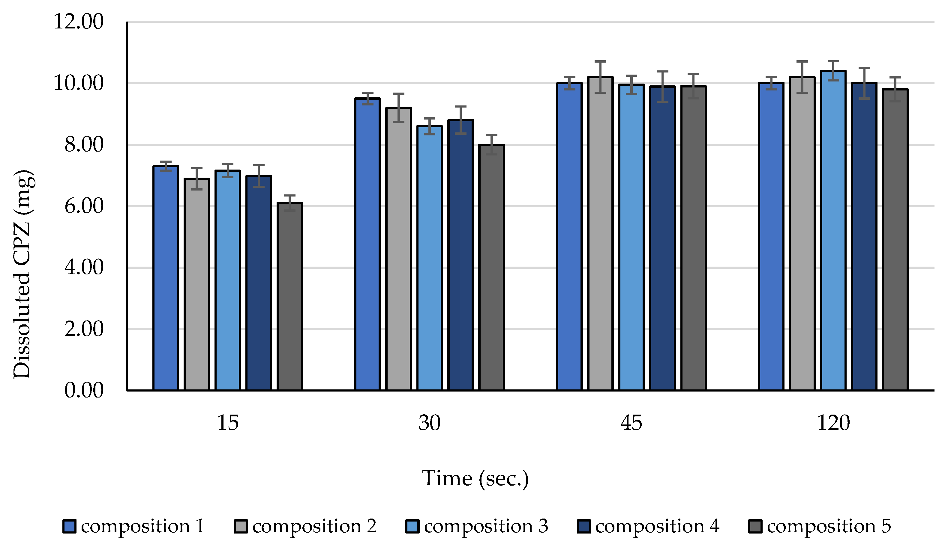 Molecules 28 04406 g009