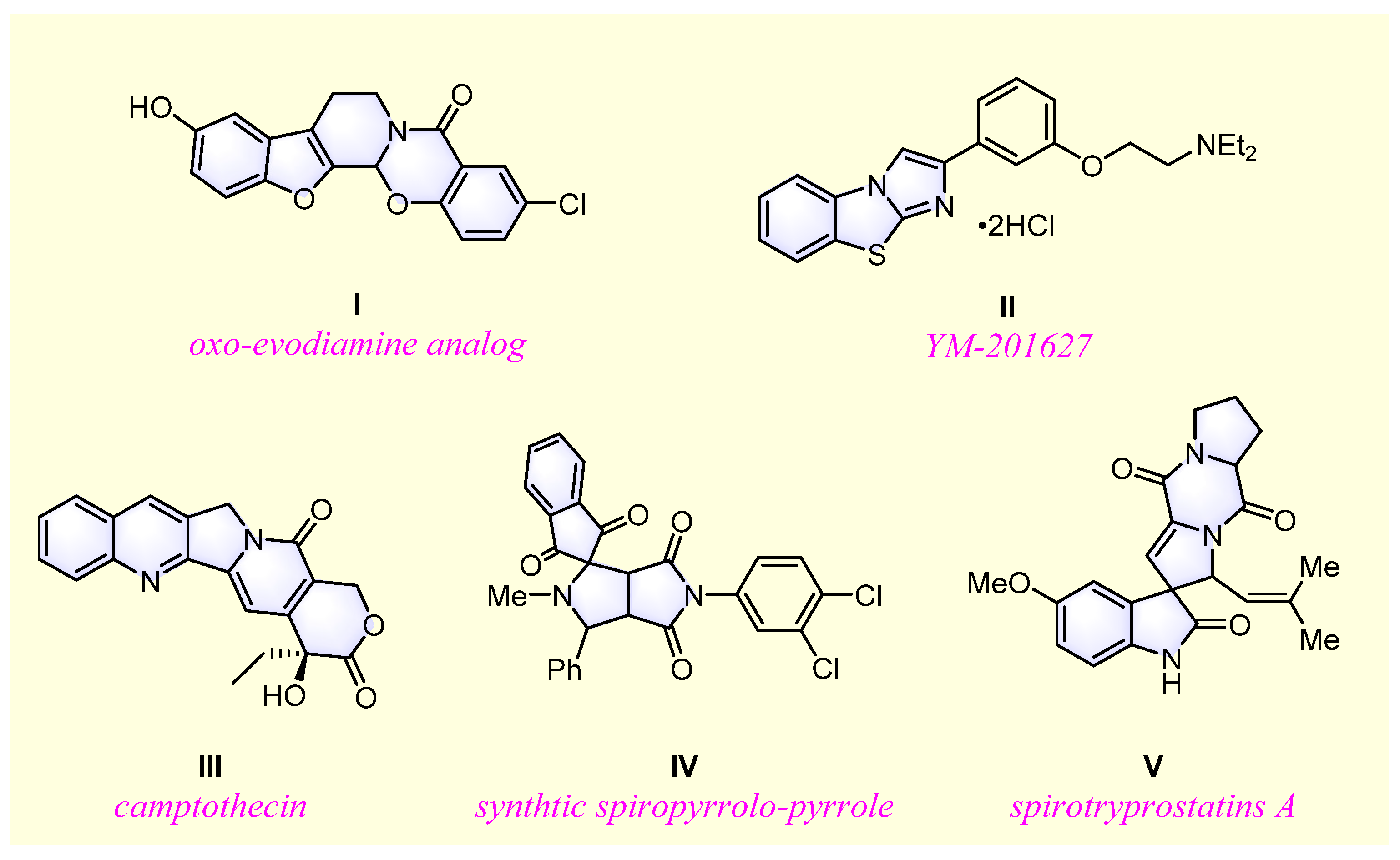Molecules 28 04410 g001 Molecules 28 04410 g001
