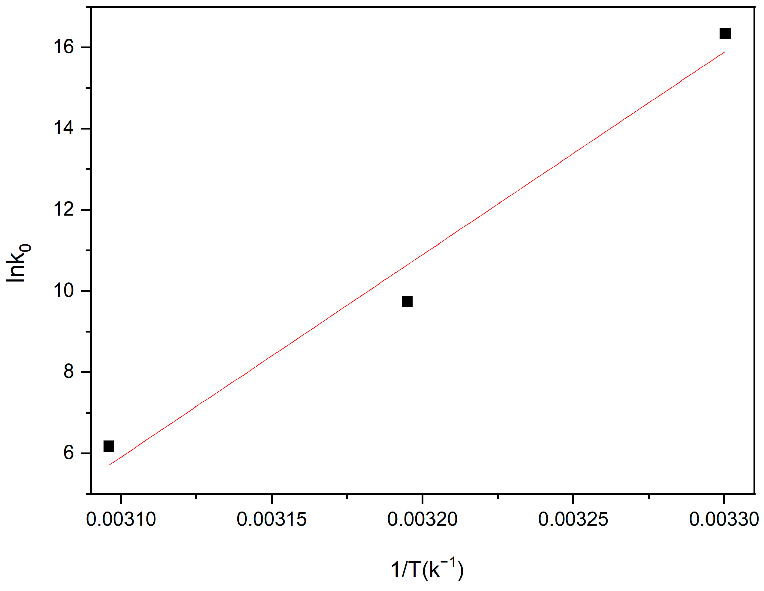 Molecules 28 04411 g009