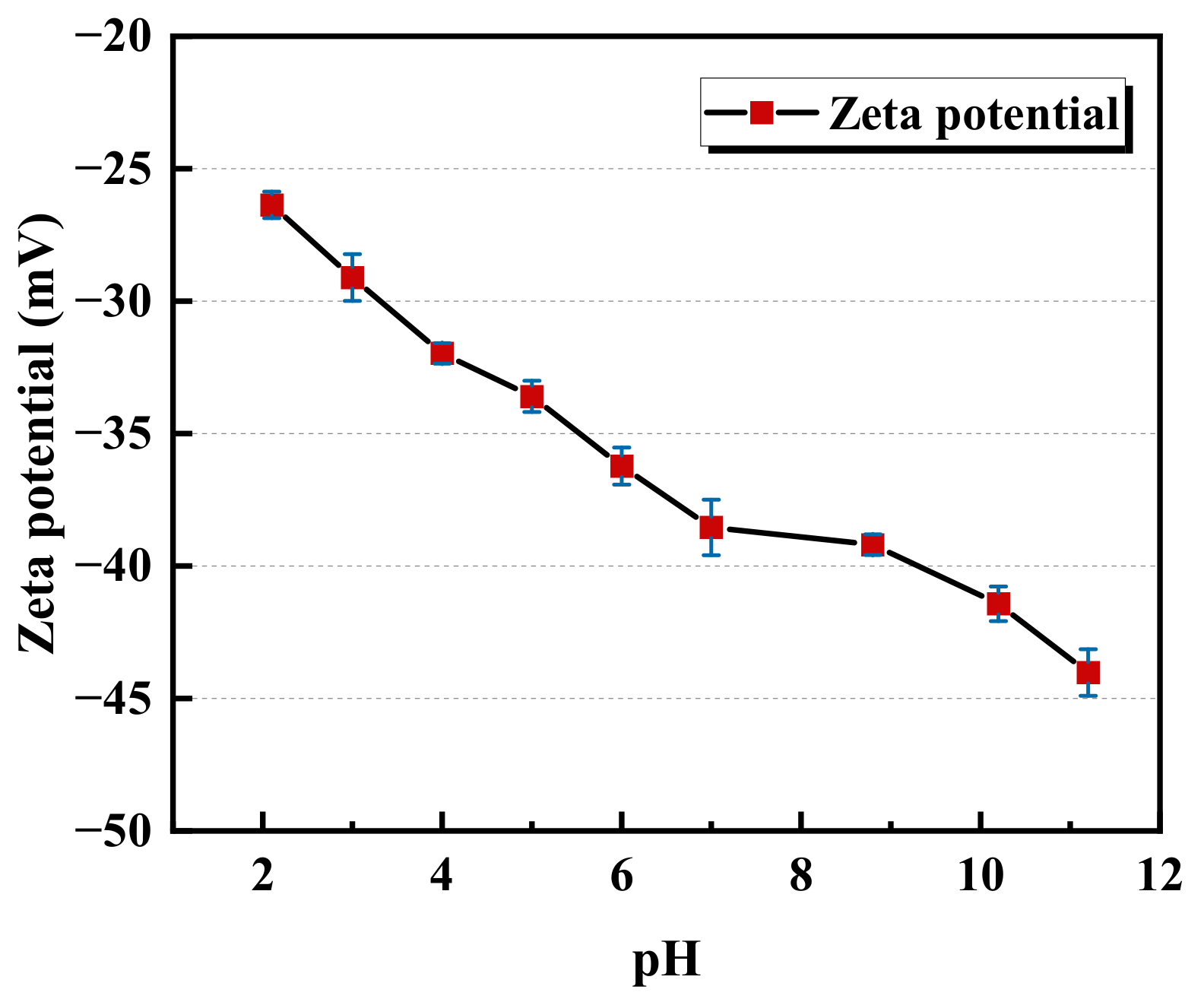 Molecules 28 04417 g002