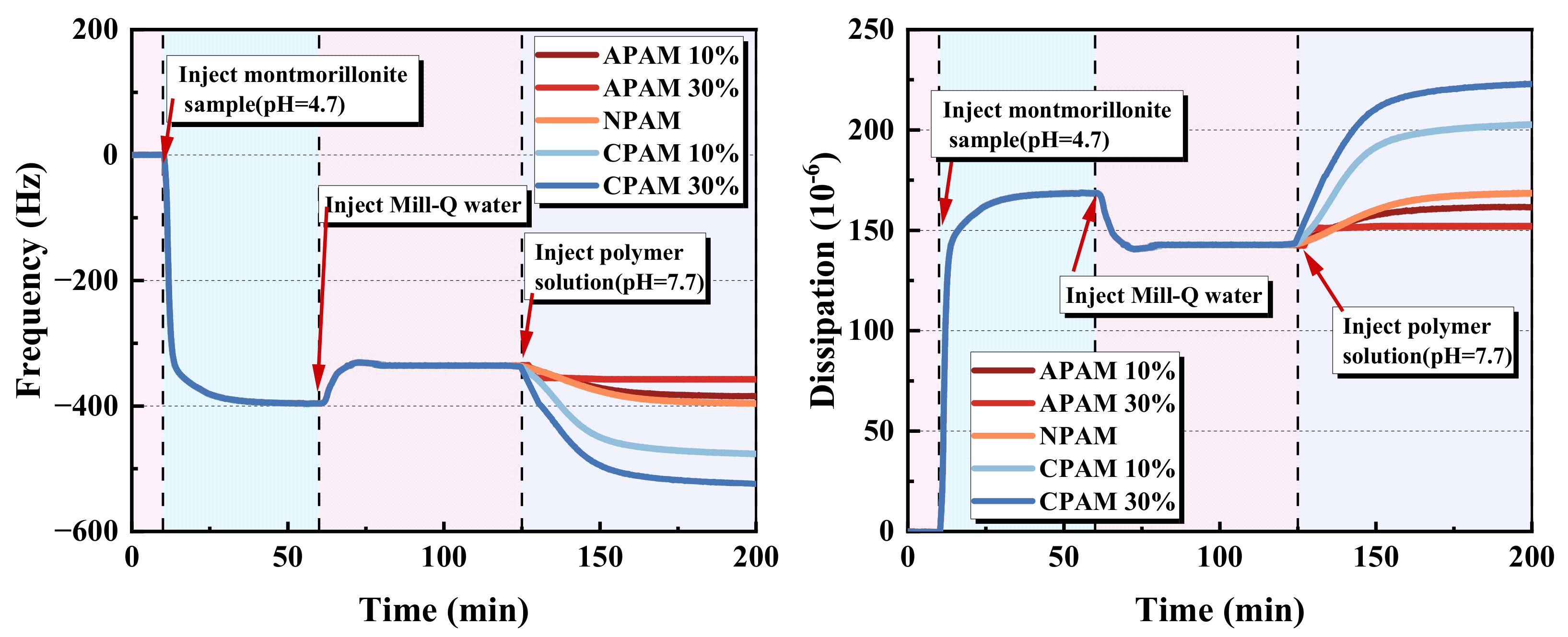 Molecules 28 04417 g003