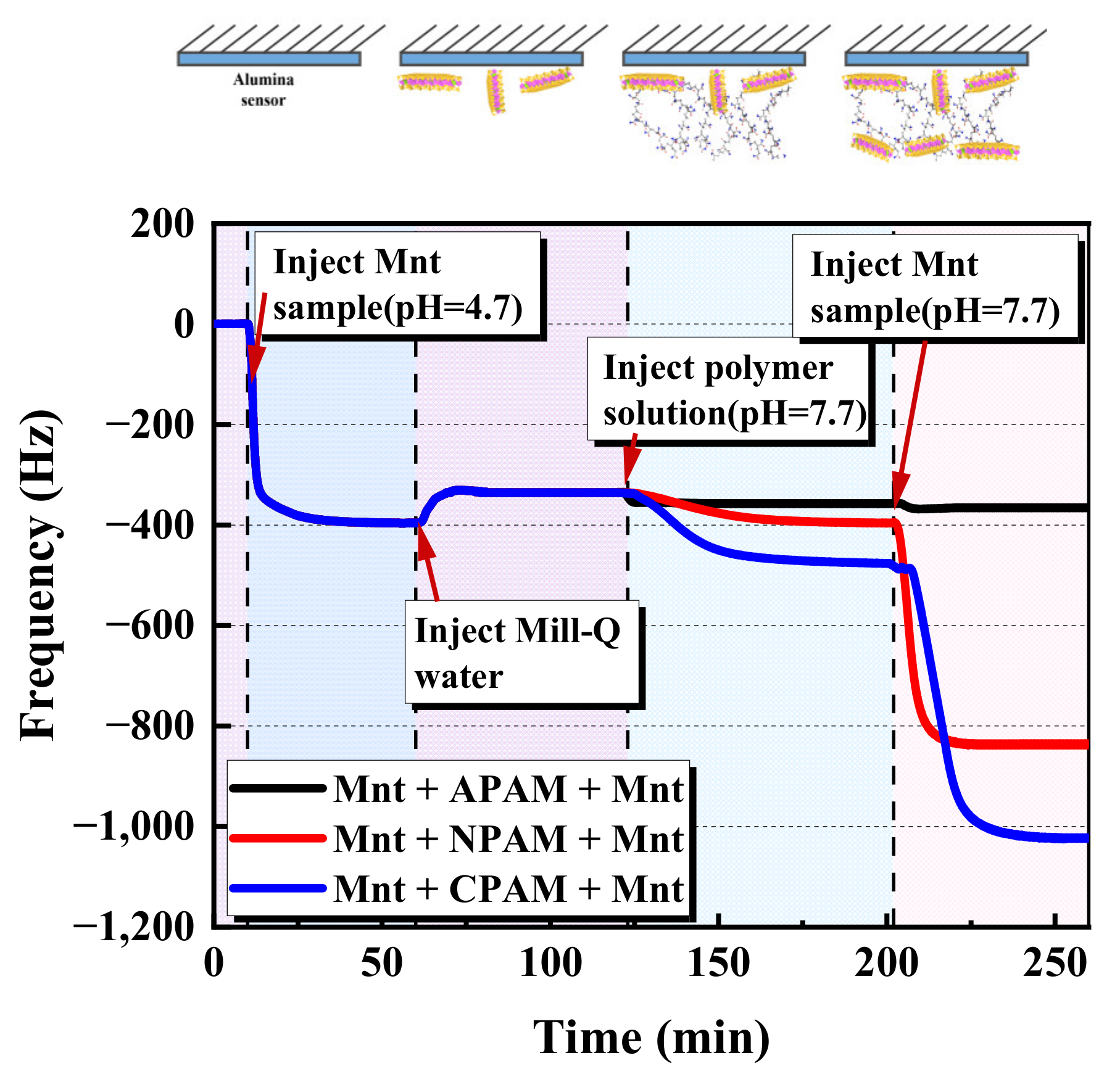 Molecules 28 04417 g006
