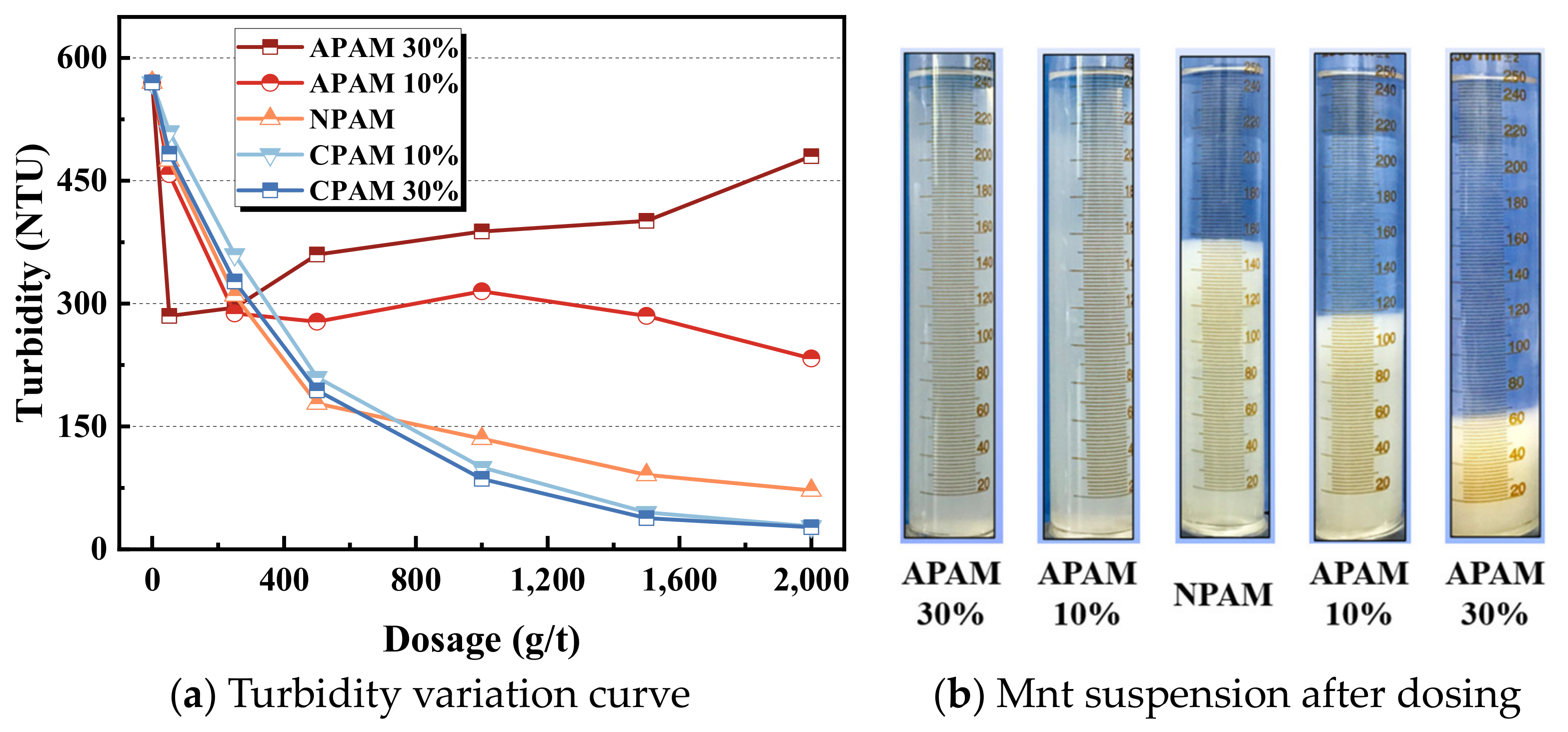 Molecules 28 04417 g007