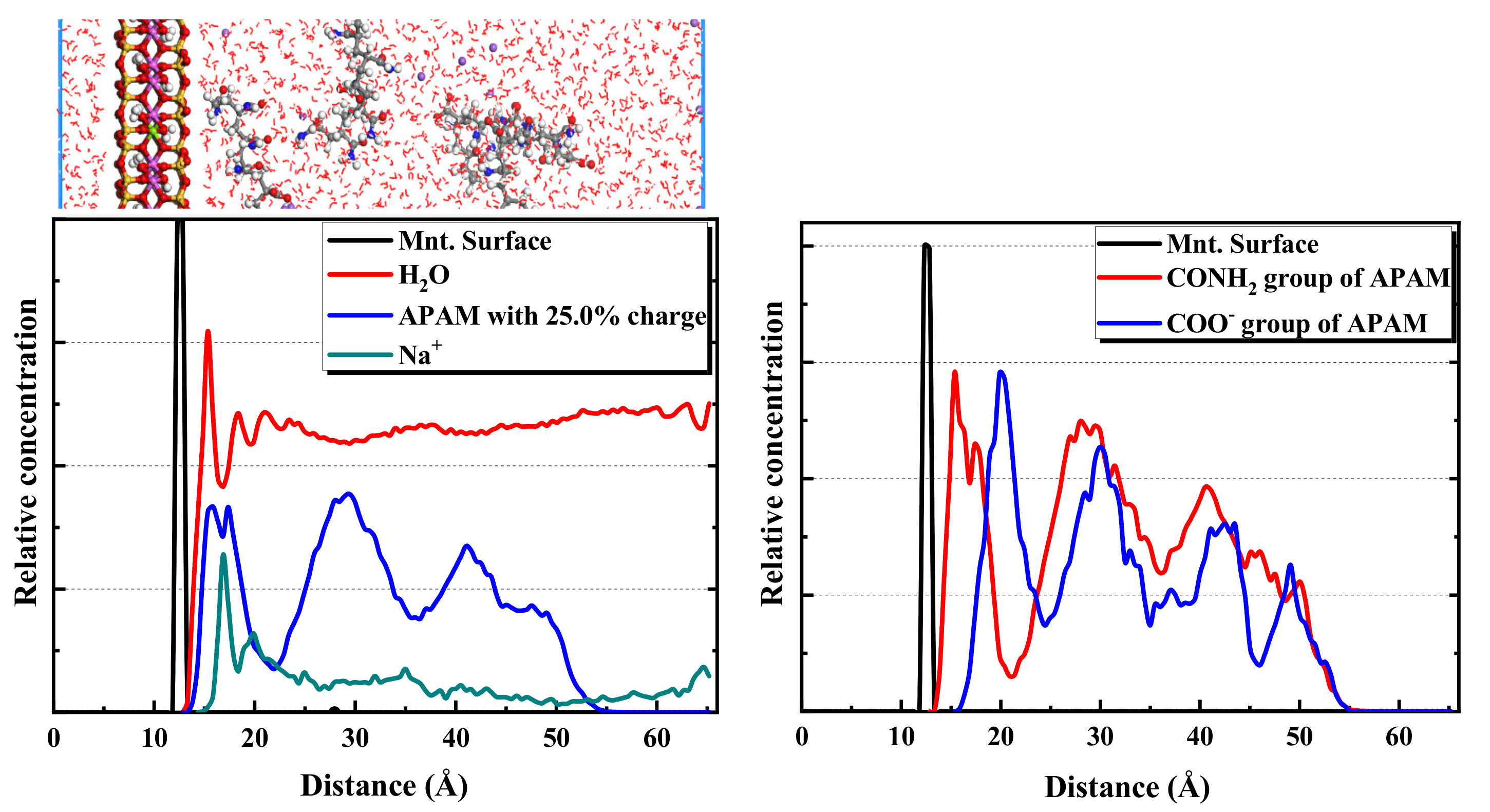 Molecules 28 04417 g012