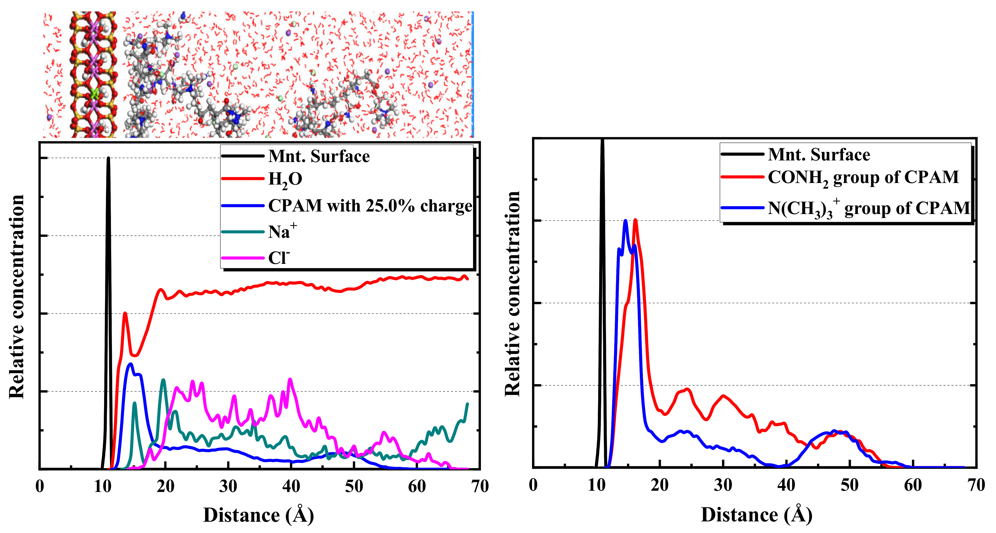 Molecules 28 04417 g015