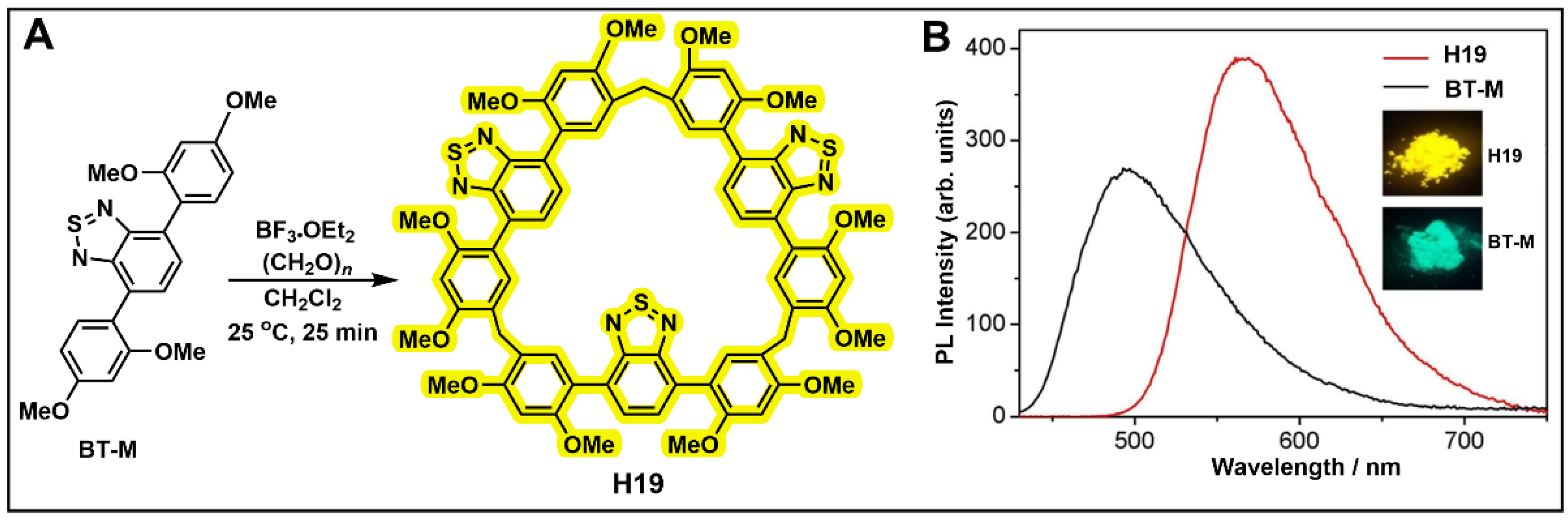 Molecules 28 04422 g011