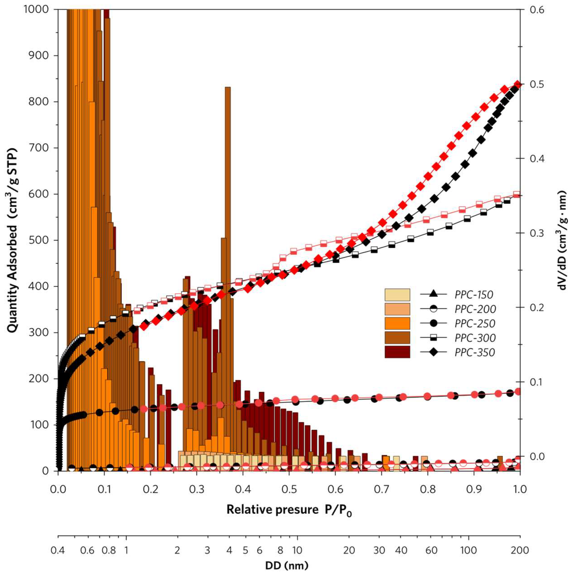 Molecules 28 04426 g002