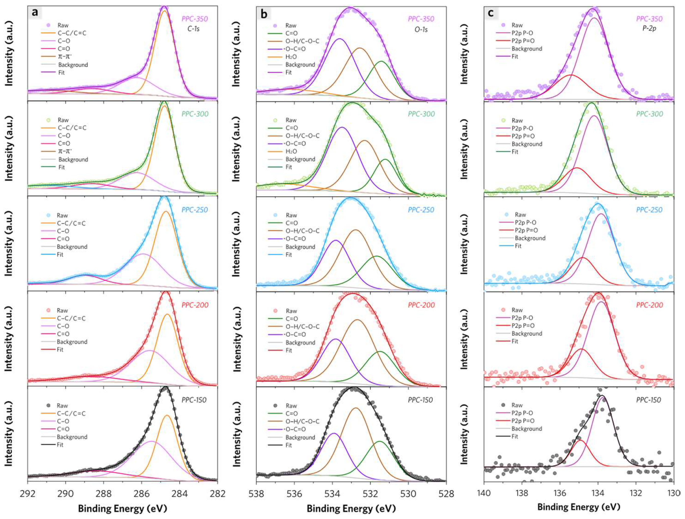 Molecules 28 04426 g006