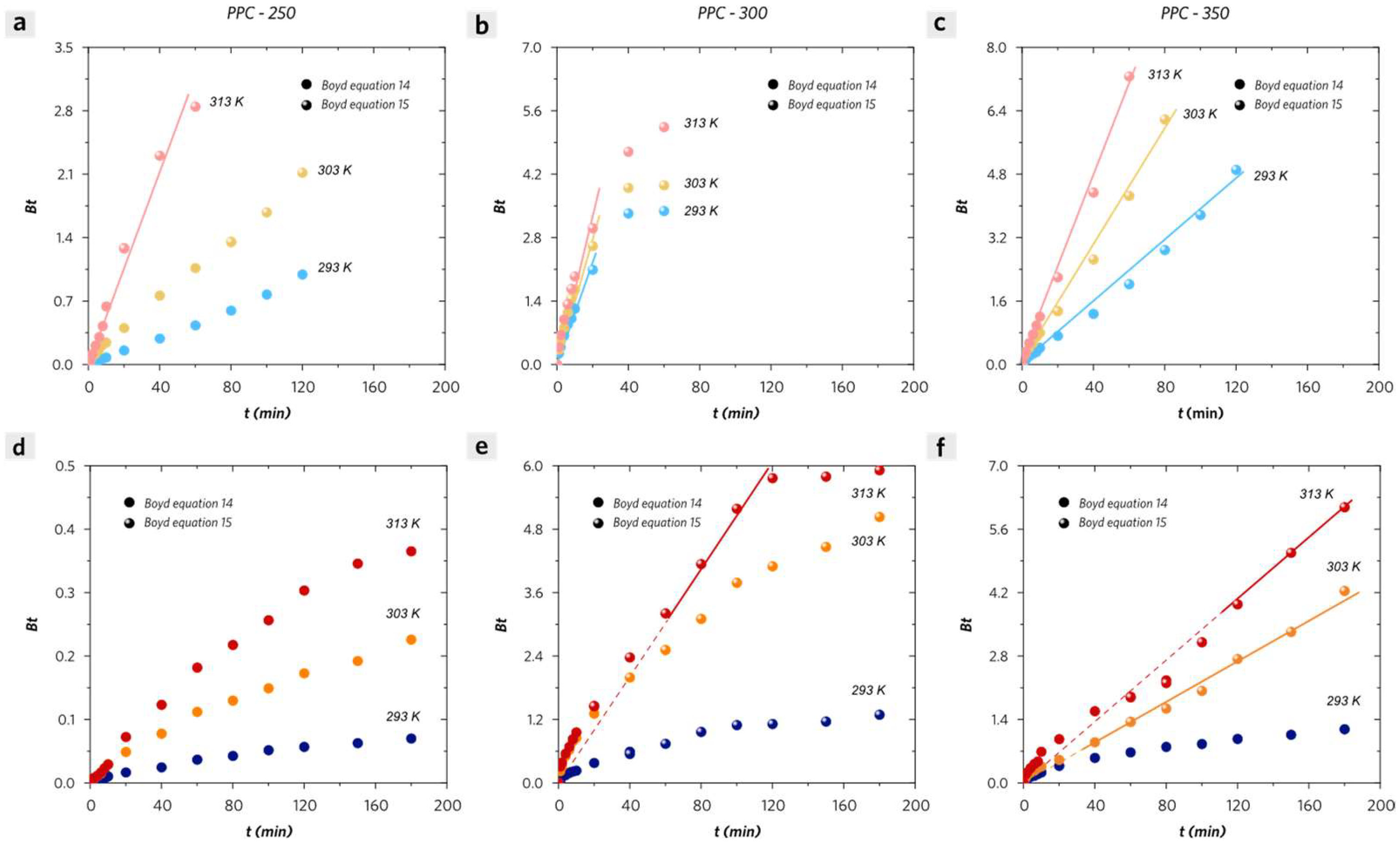 Molecules 28 04426 g011
