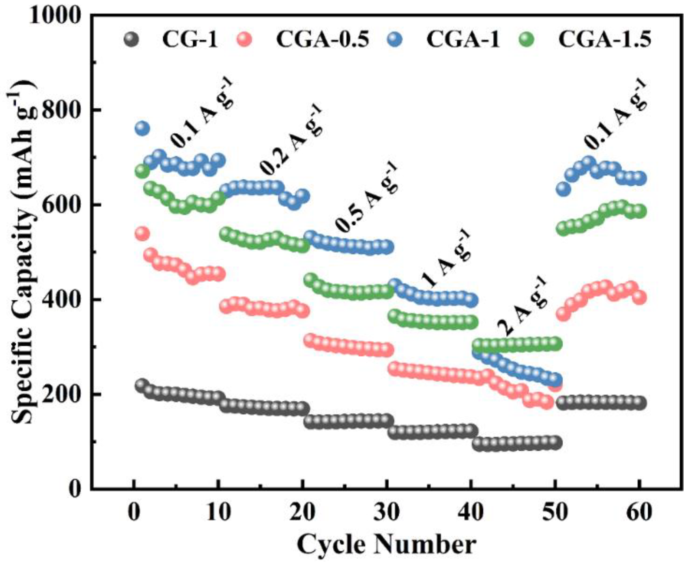 Molecules 28 04427 g004