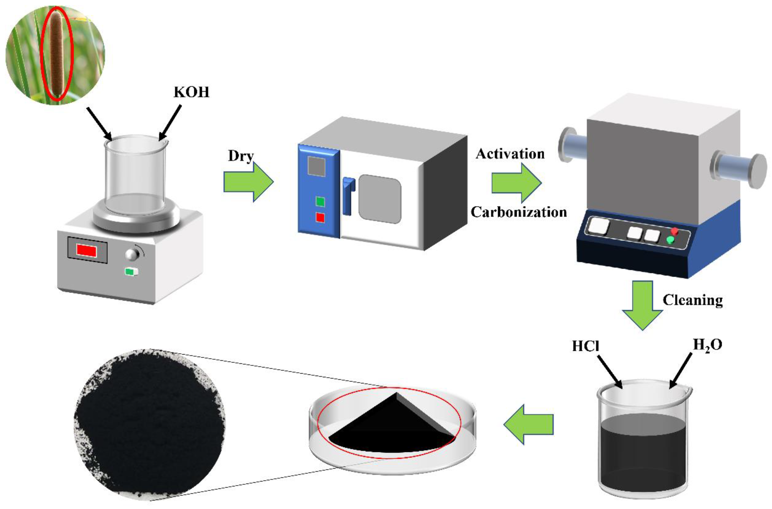 Molecules 28 04427 g008