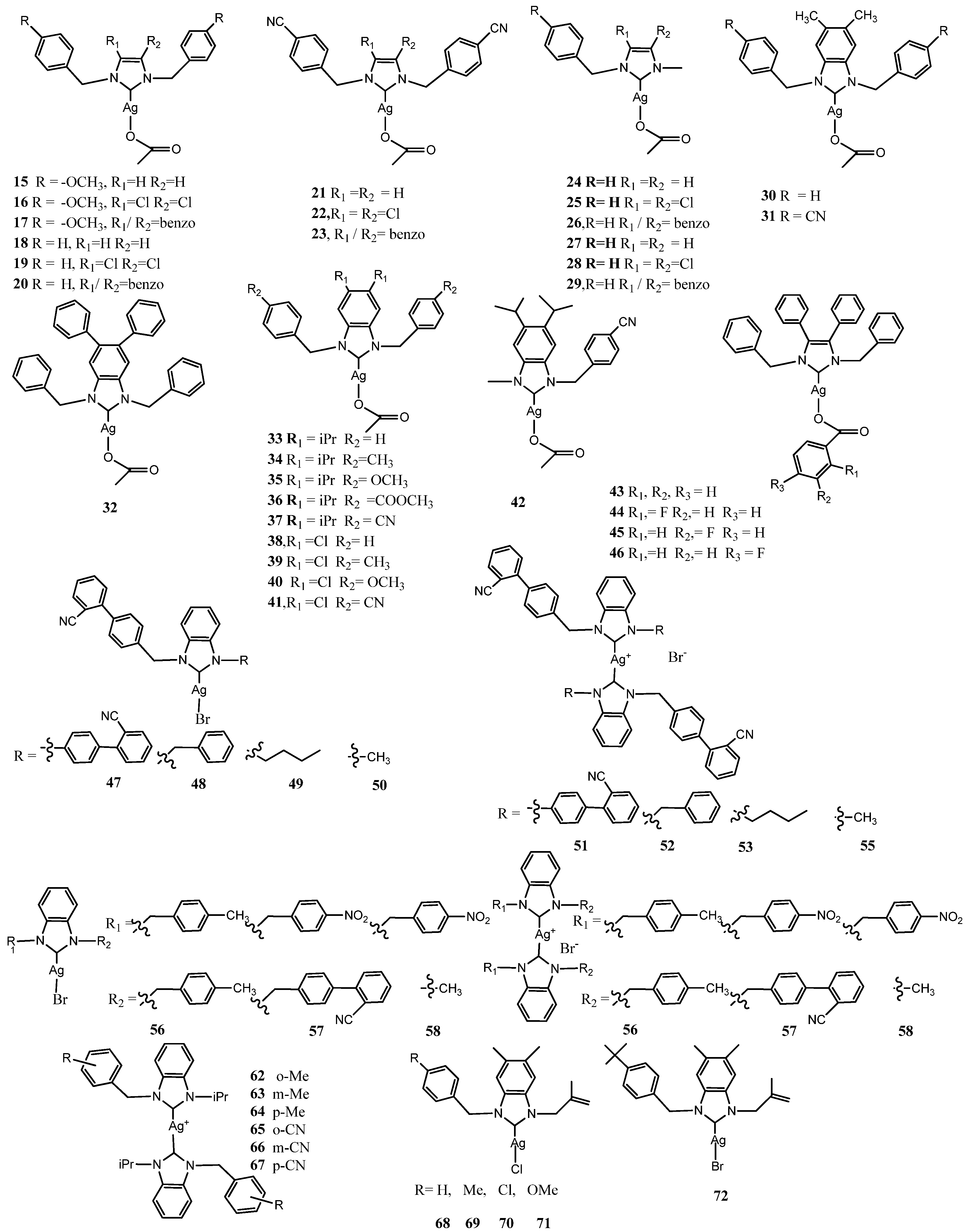 Molecules 28 04435 g004
