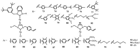 Molecules 28 04435 g005
