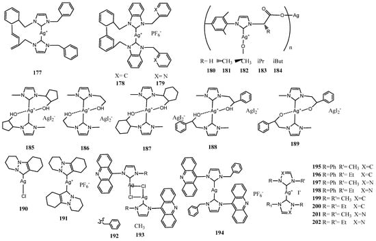 Molecules 28 04435 g011