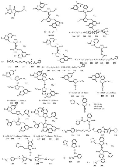 Molecules 28 04435 g012