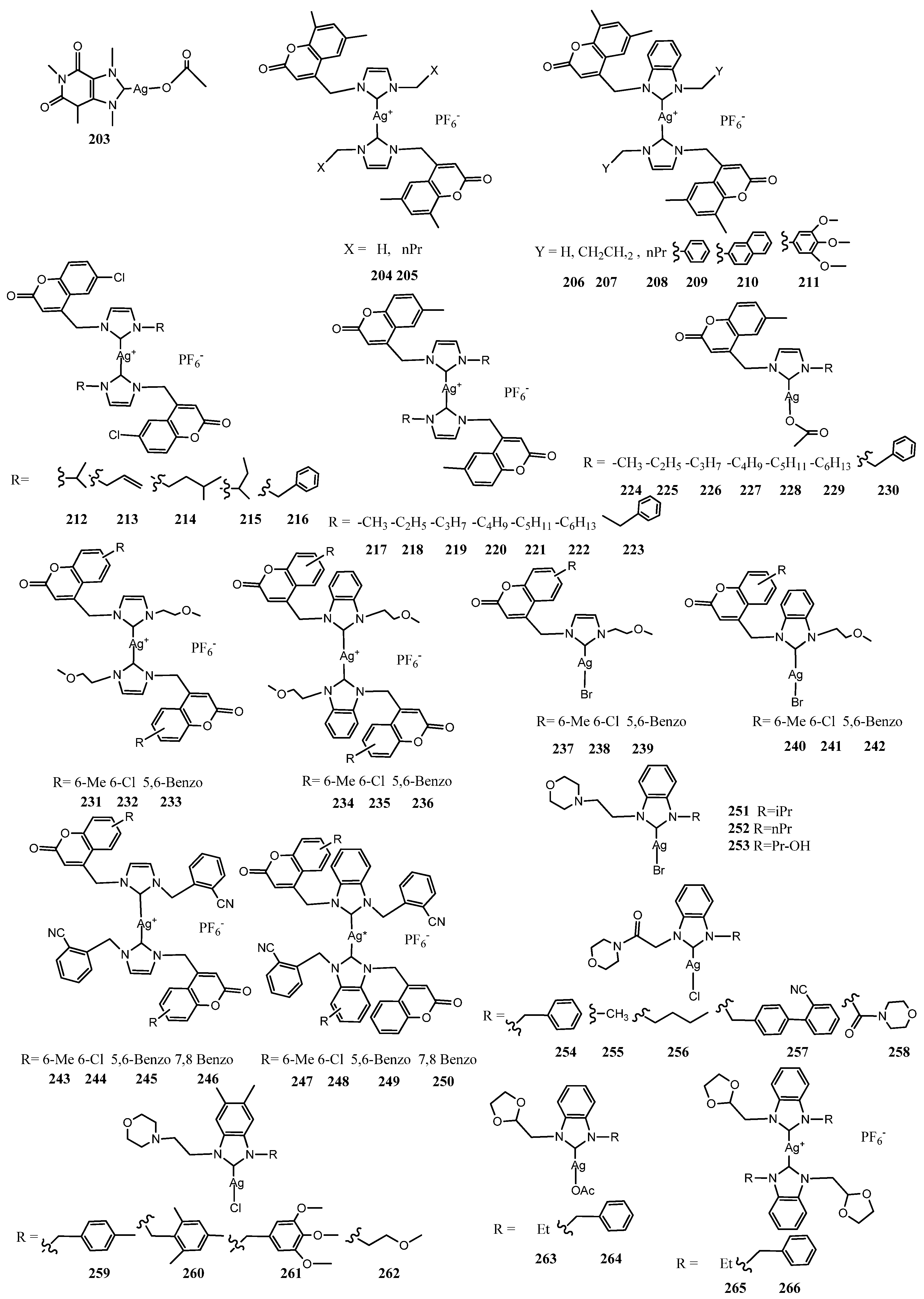 Molecules 28 04435 g012