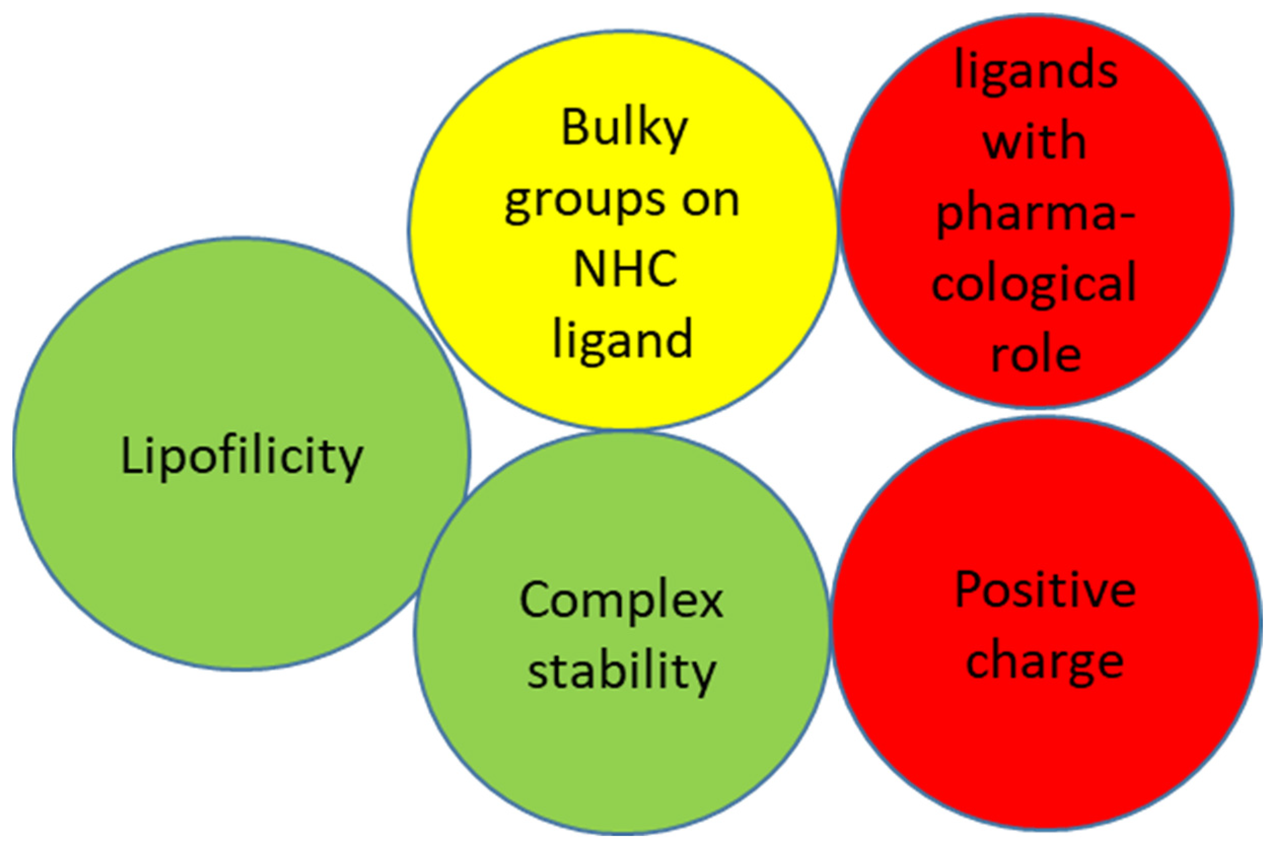 Molecules 28 04435 g016