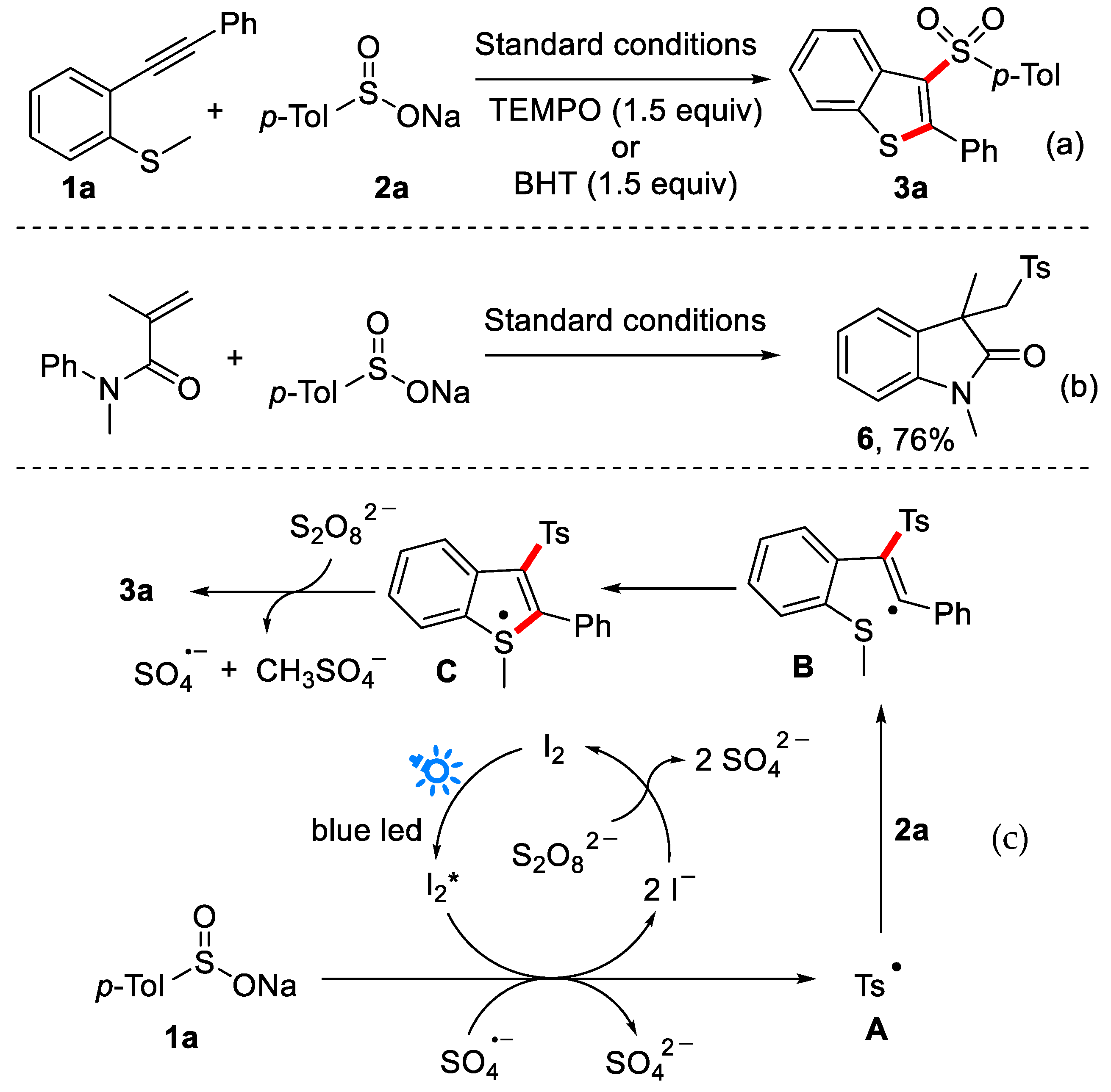 Molecules 28 04436 g004 Molecules 28 04436 g004
