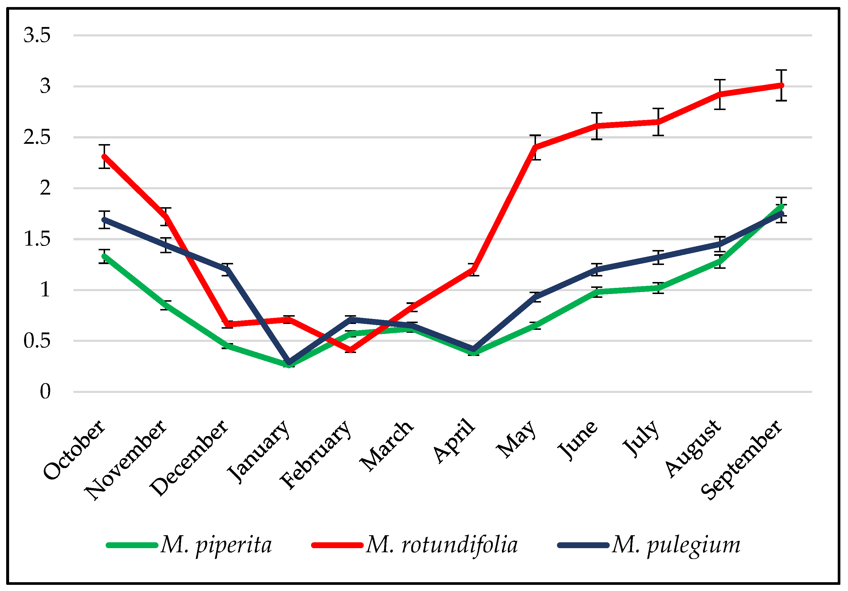 Molecules 28 04439 g001 Molecules 28 04439 g001