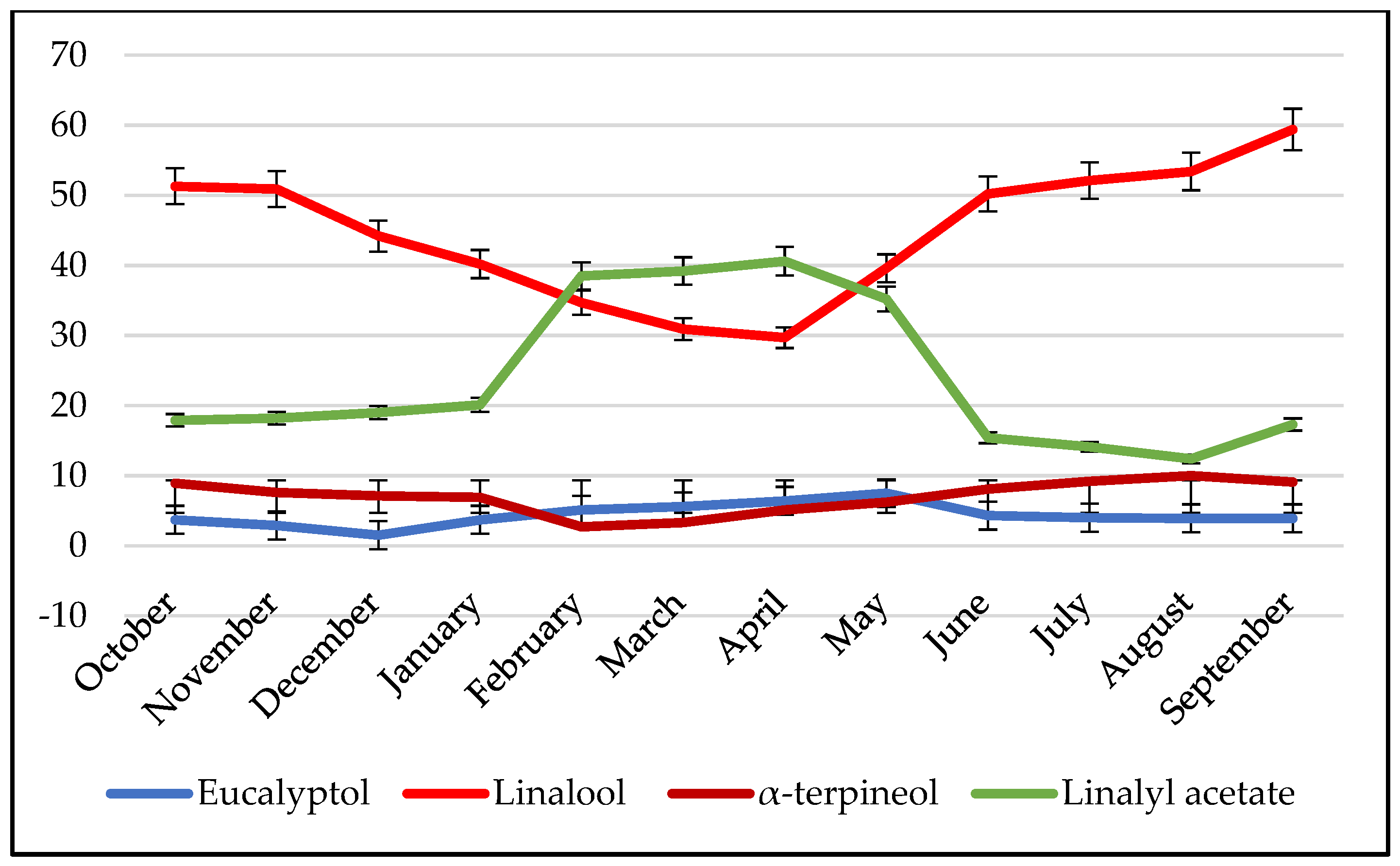 Molecules 28 04439 g003 Molecules 28 04439 g003