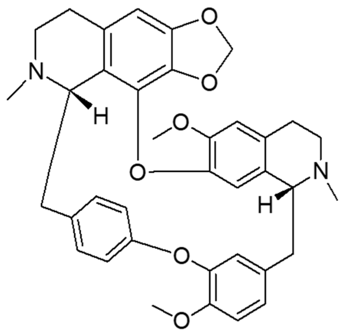 Molecules 28 04441 g001