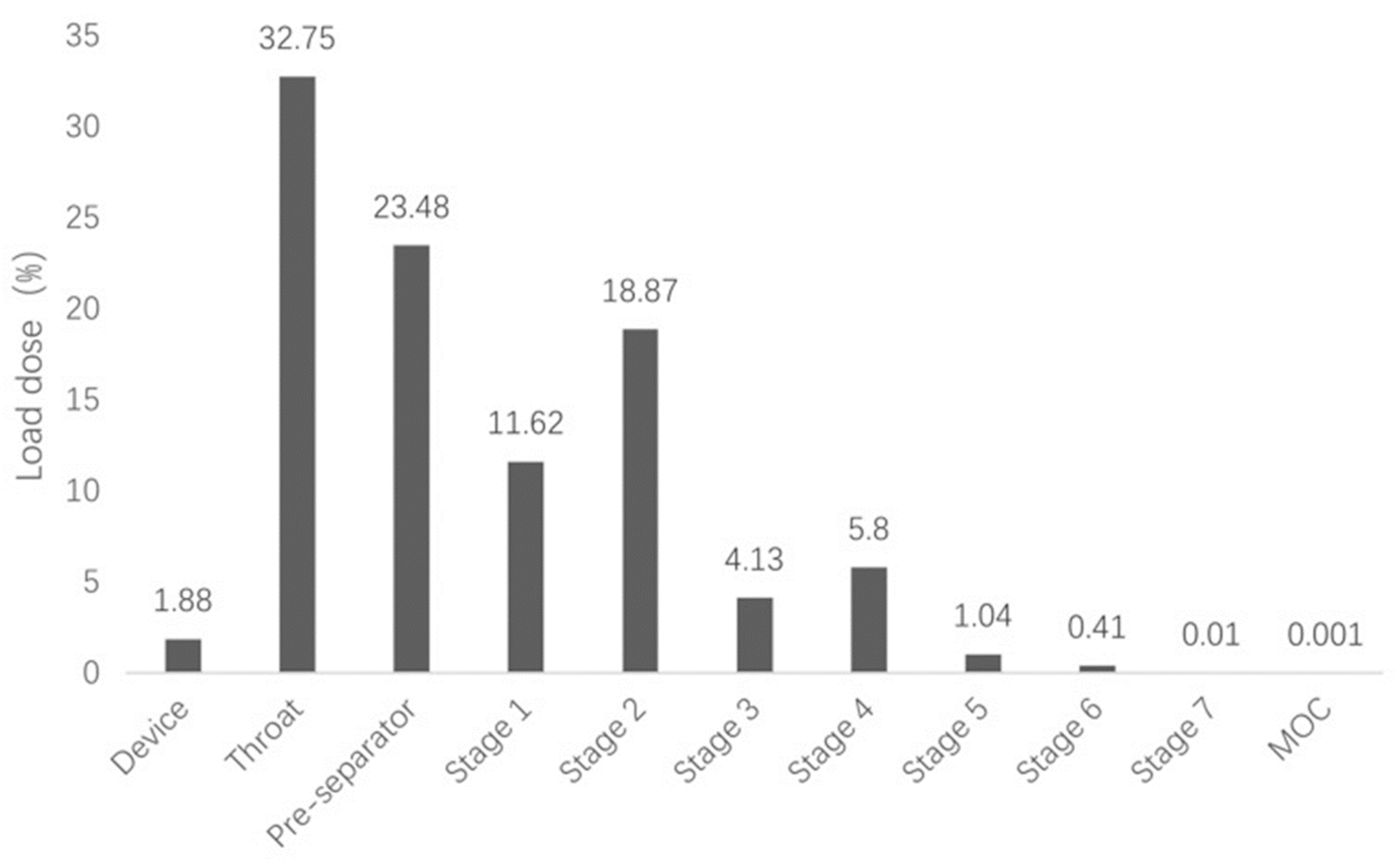 Molecules 28 04441 g004