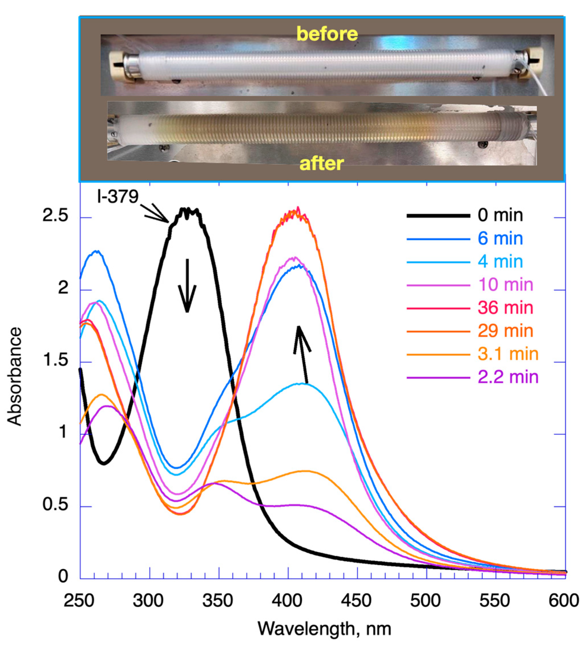 Molecules 28 04445 g006