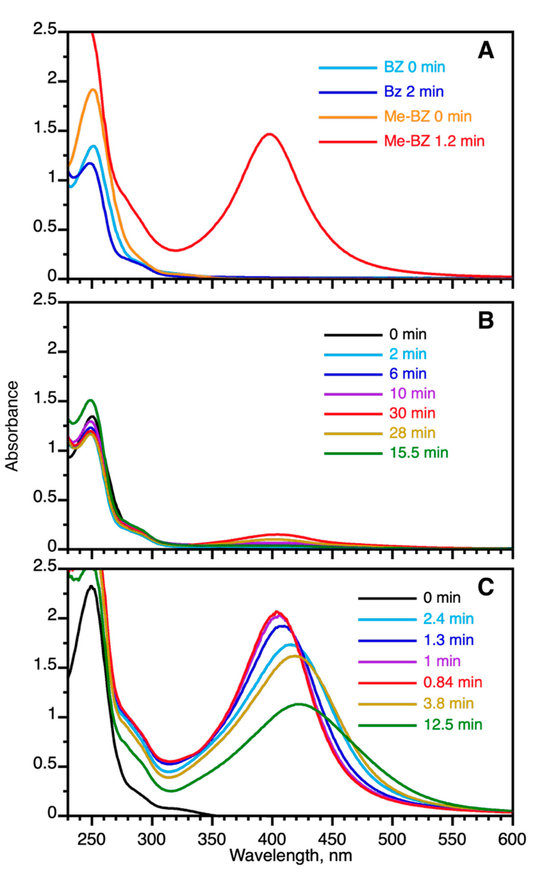 Molecules 28 04445 g008