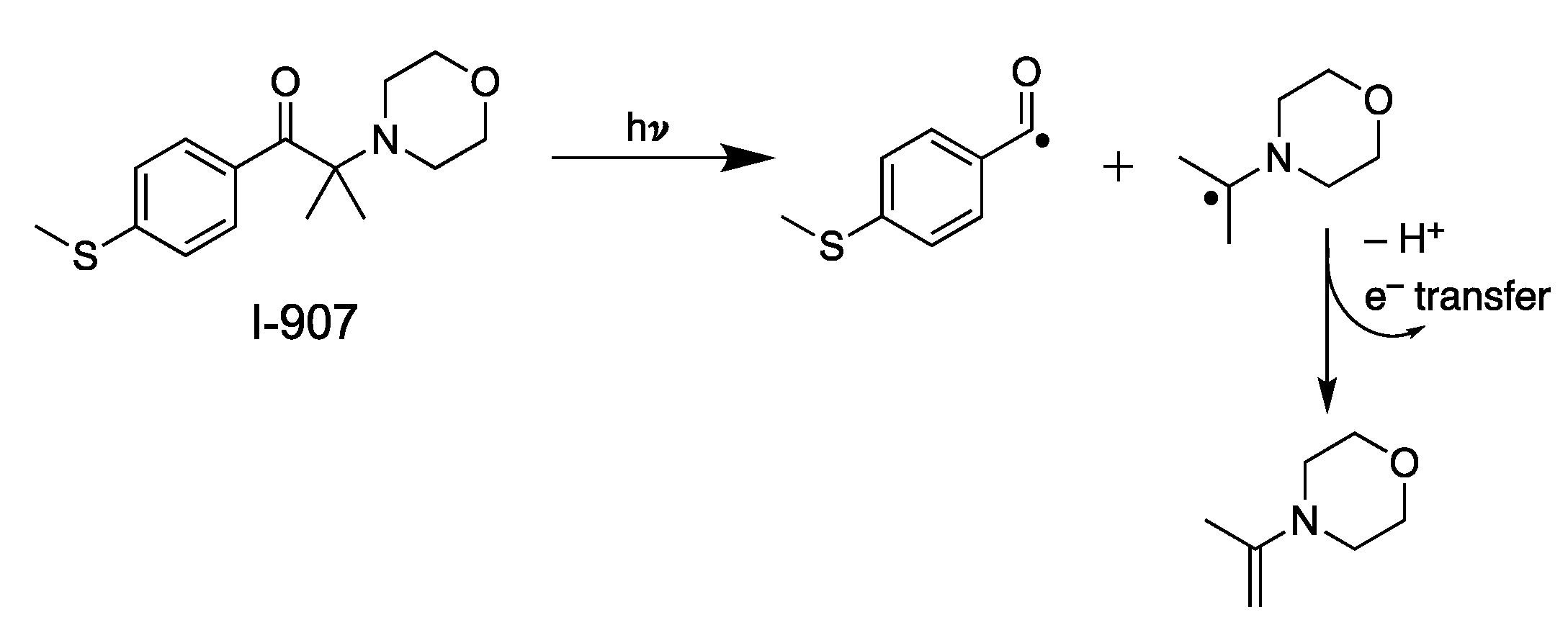 Molecules 28 04445 sch004
