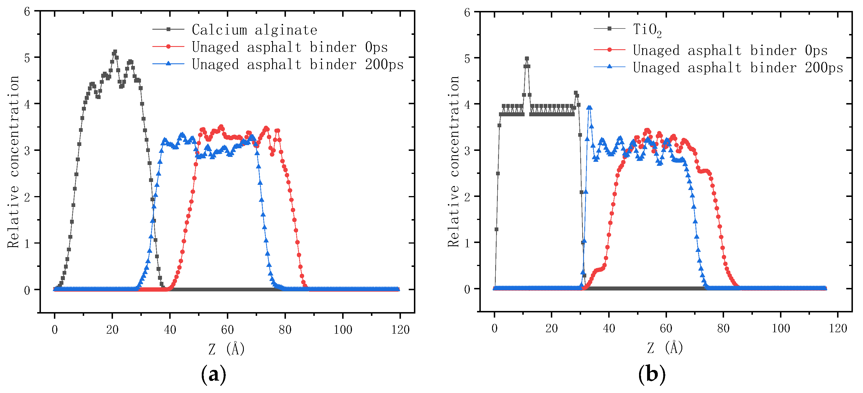 Molecules 28 04447 g001