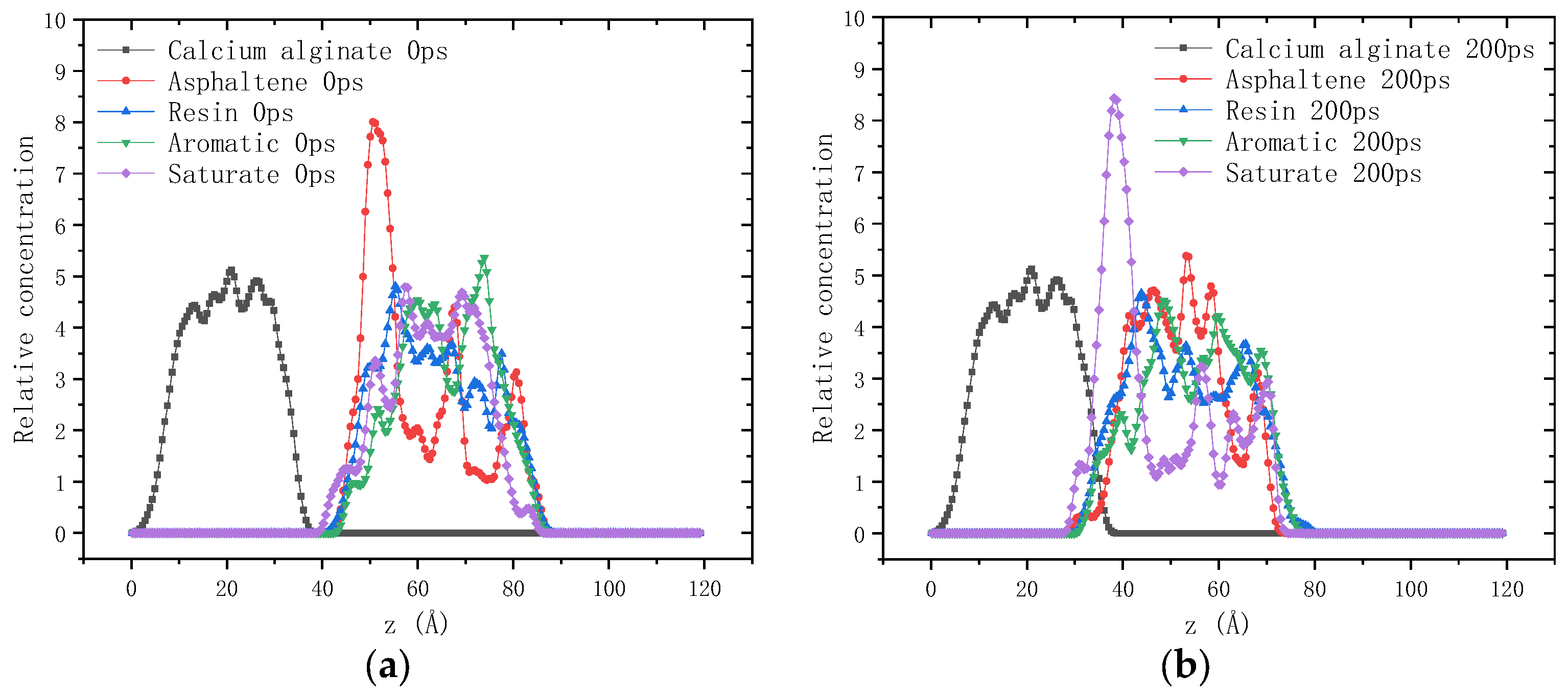 Molecules 28 04447 g002
