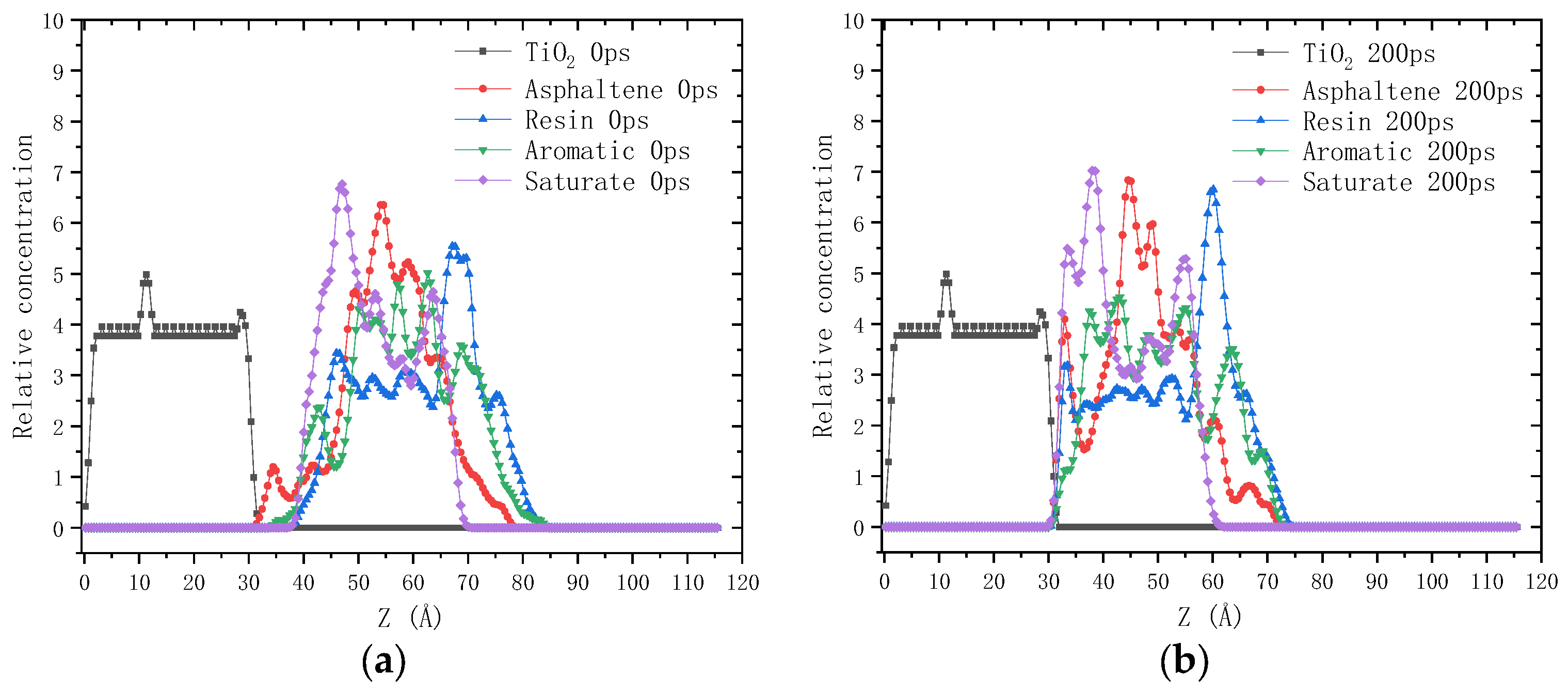Molecules 28 04447 g003
