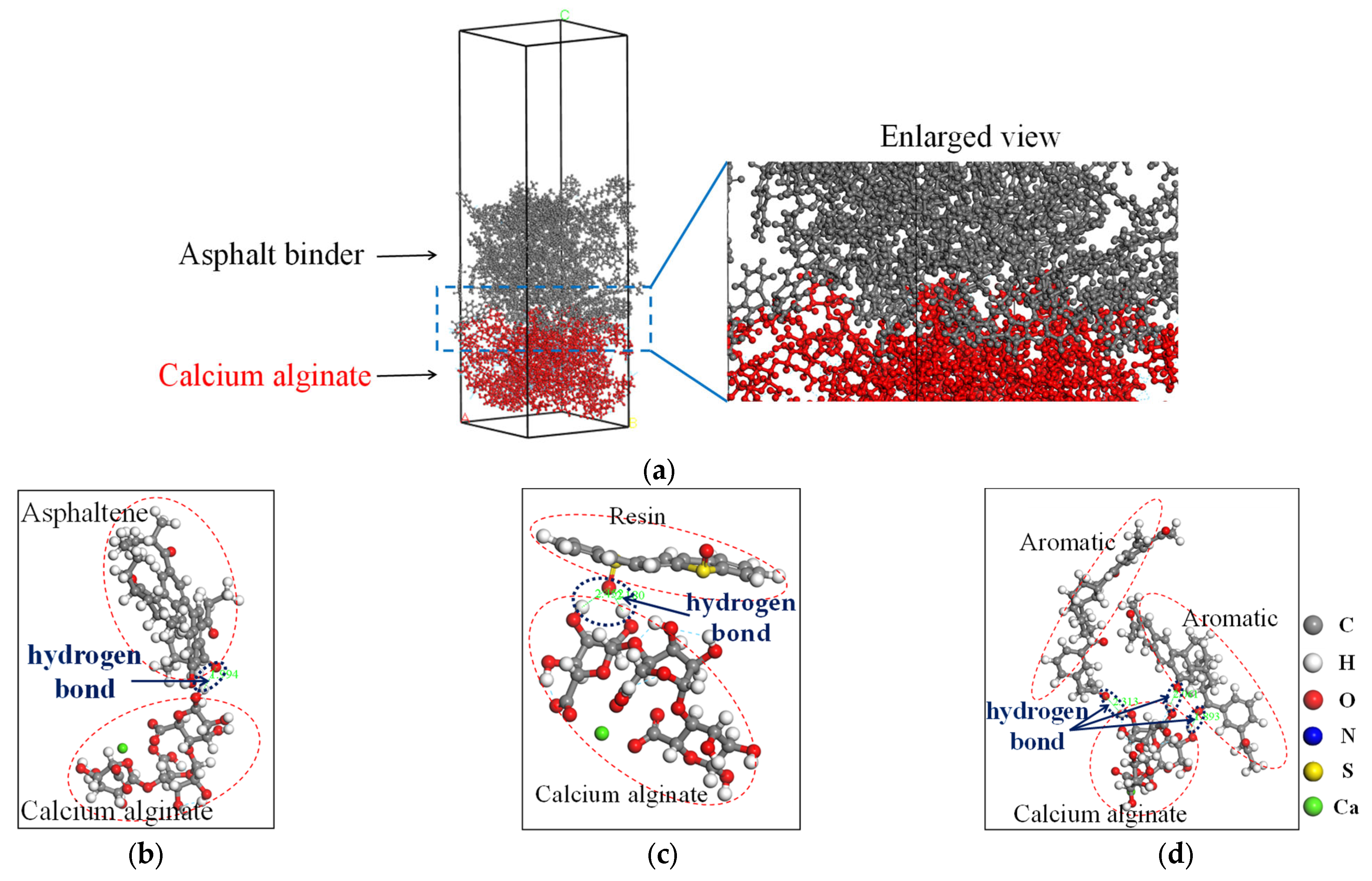 Molecules 28 04447 g004