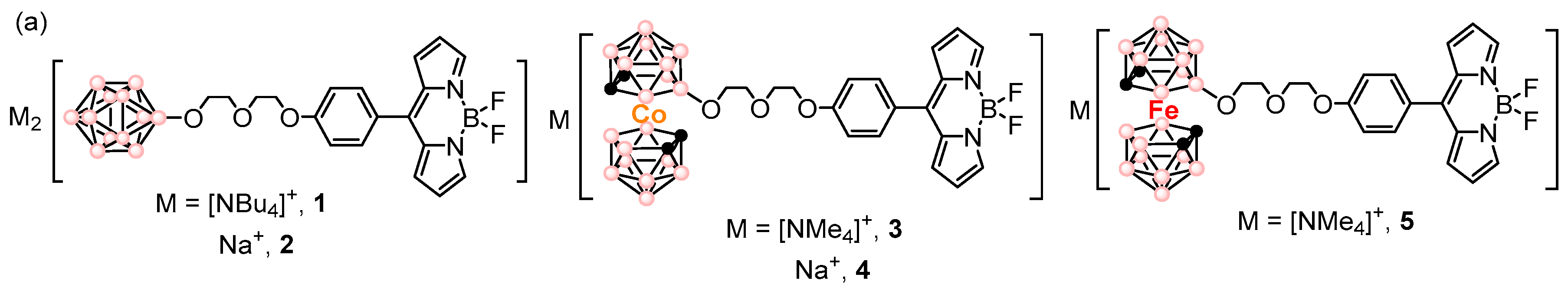 Molecules 28 04449 g012a Molecules 28 04449 g012a