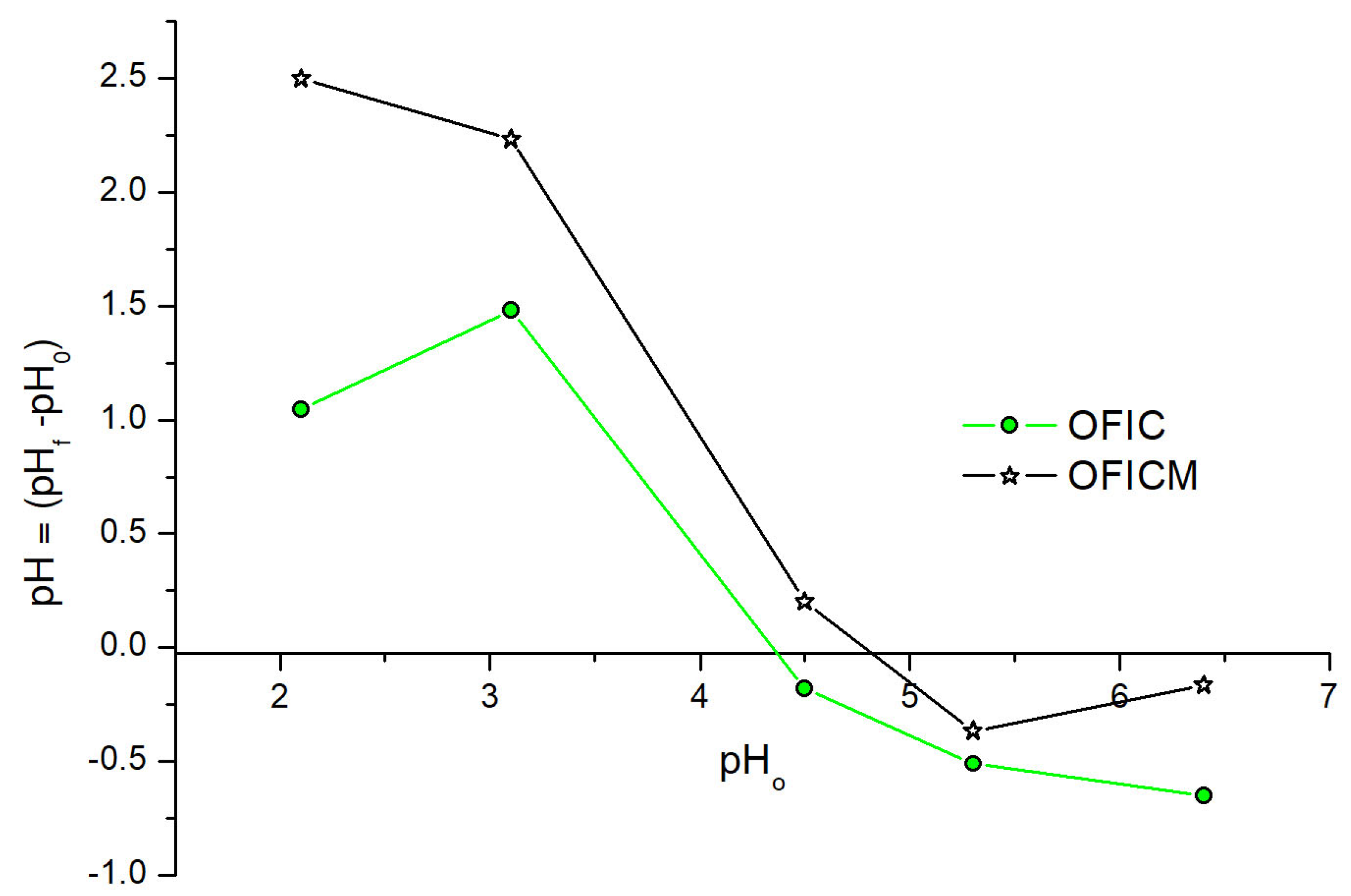 Molecules 28 04451 g001