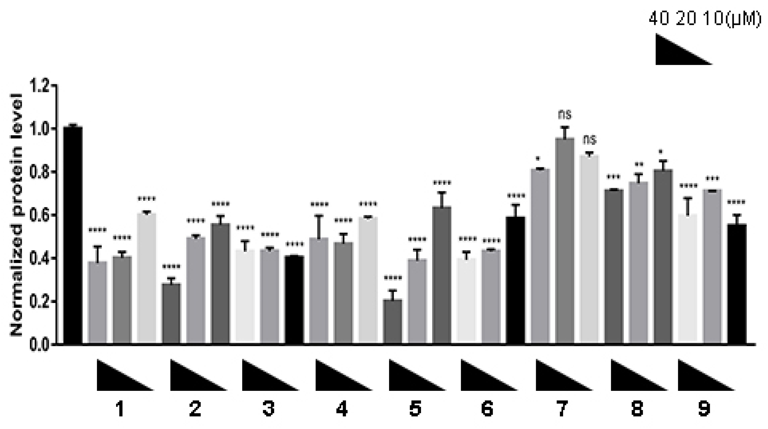 Molecules 28 04458 g002