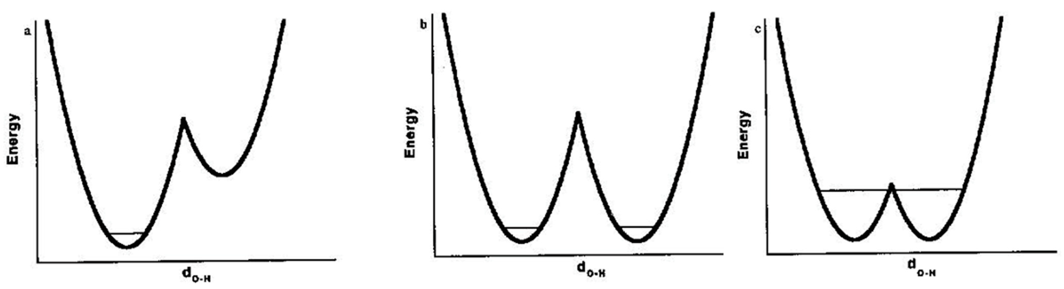 Molecules 28 04462 g001