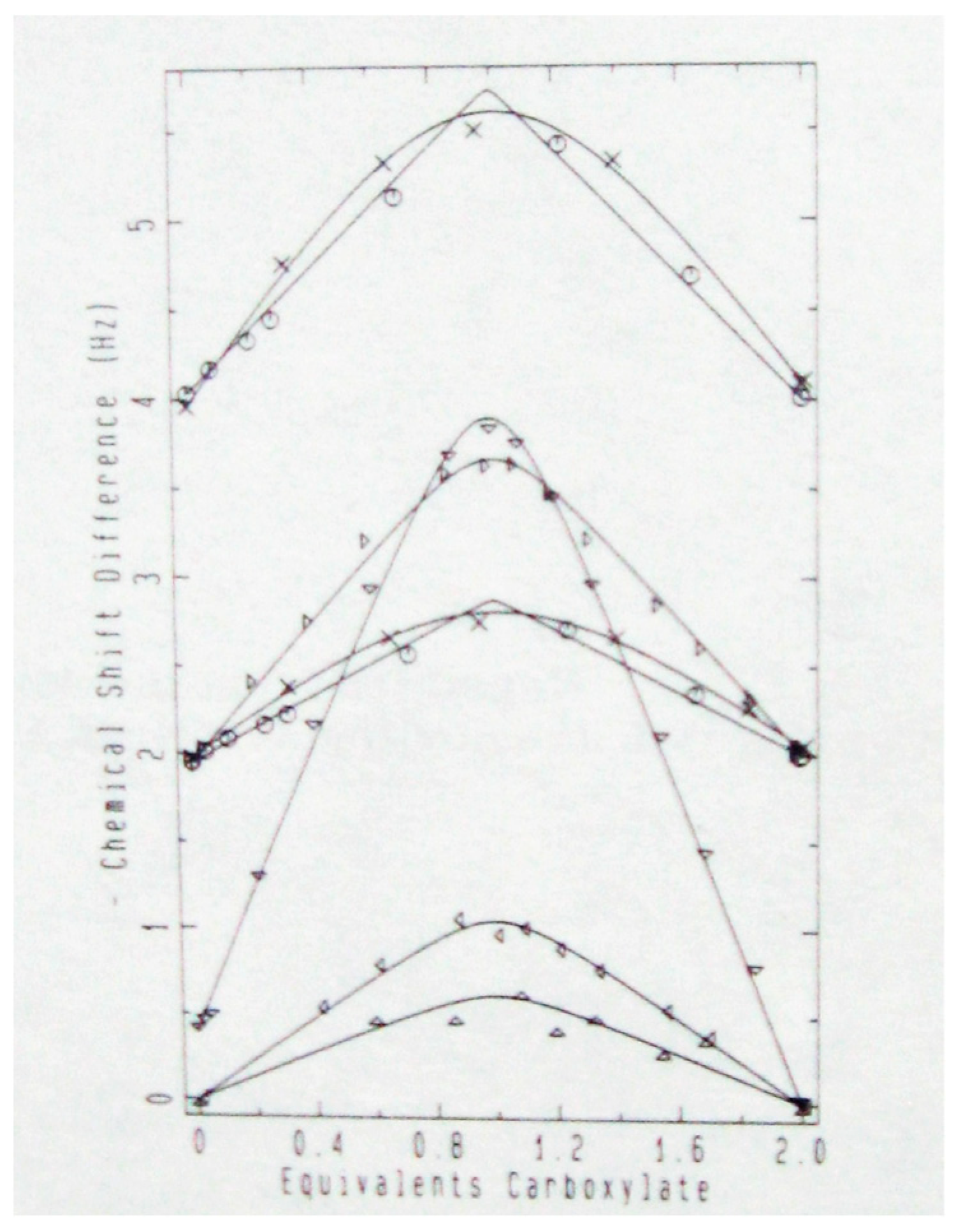 Molecules 28 04462 g002