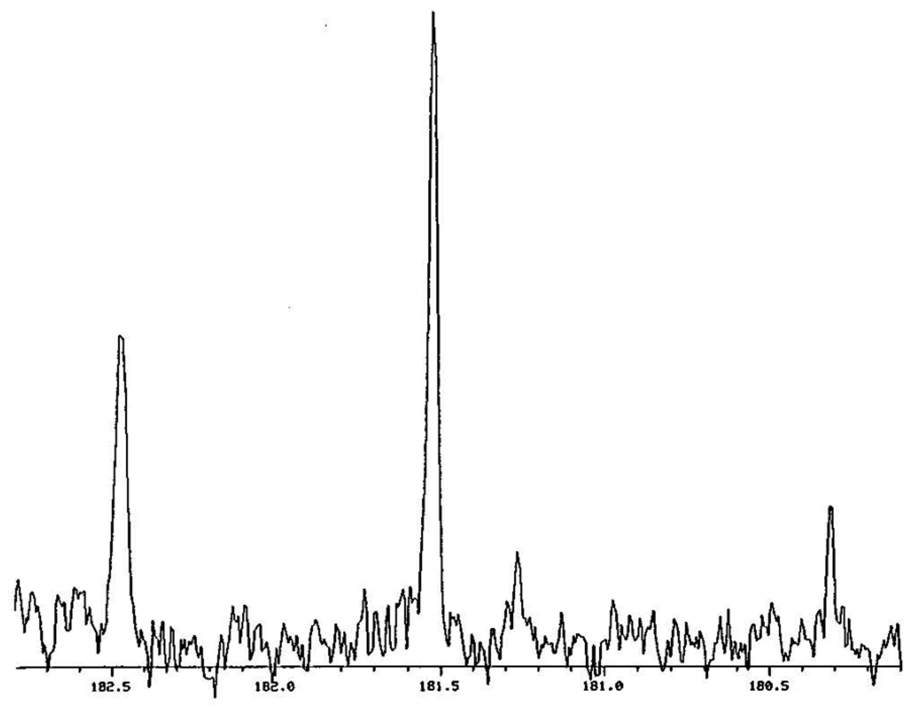 Molecules 28 04462 g003