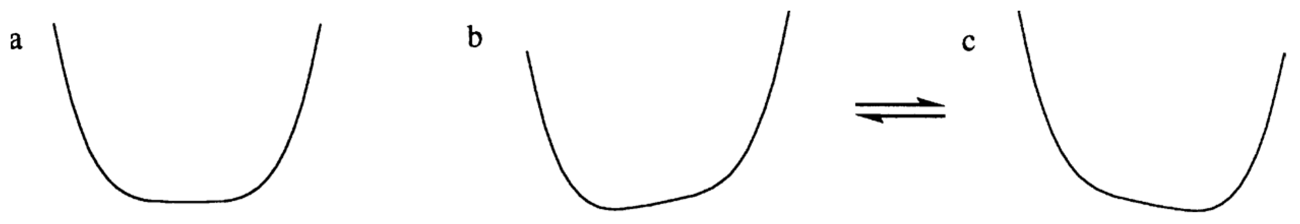 Molecules 28 04462 g007